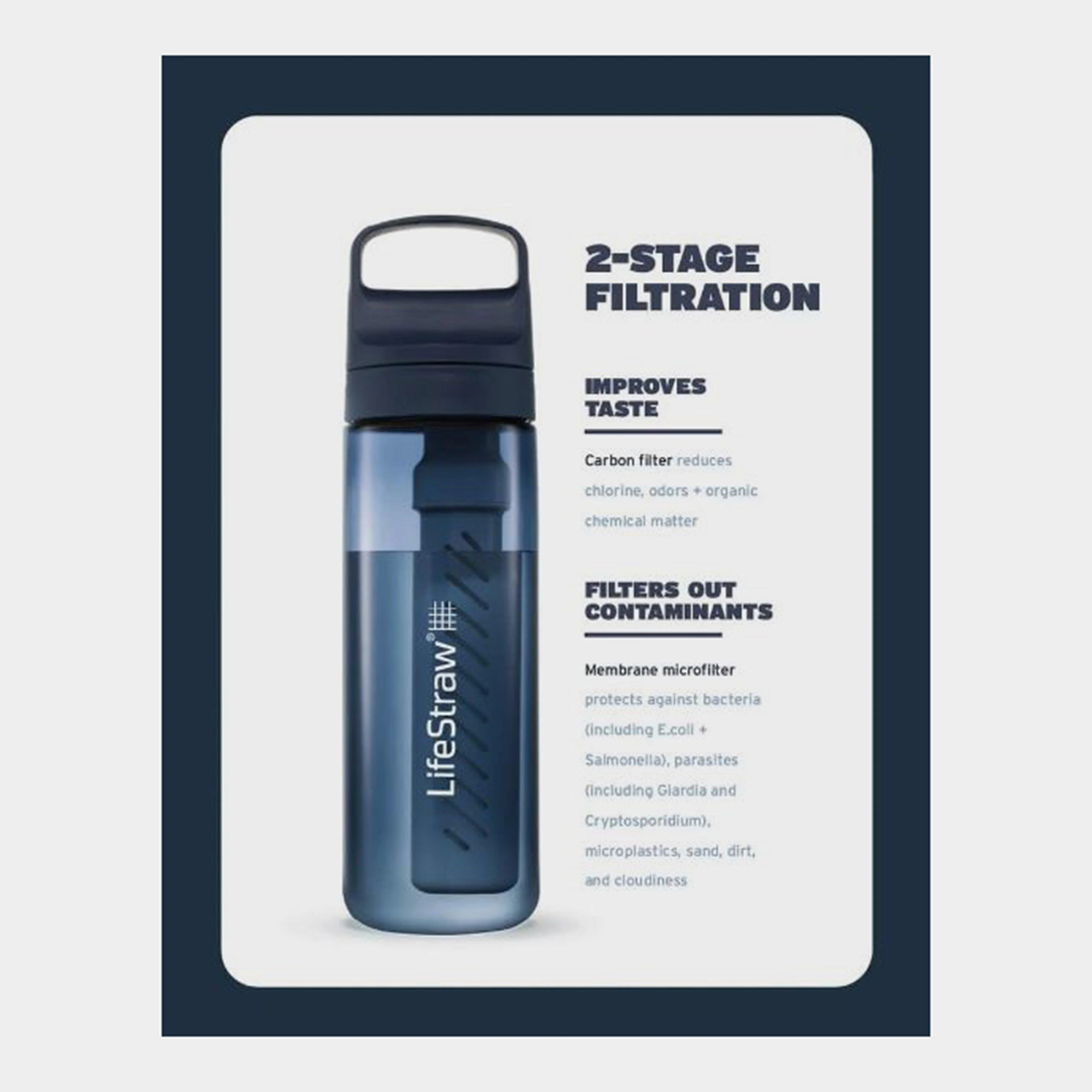 Go Series Water Filter Bottle – 650ml - Image 3
