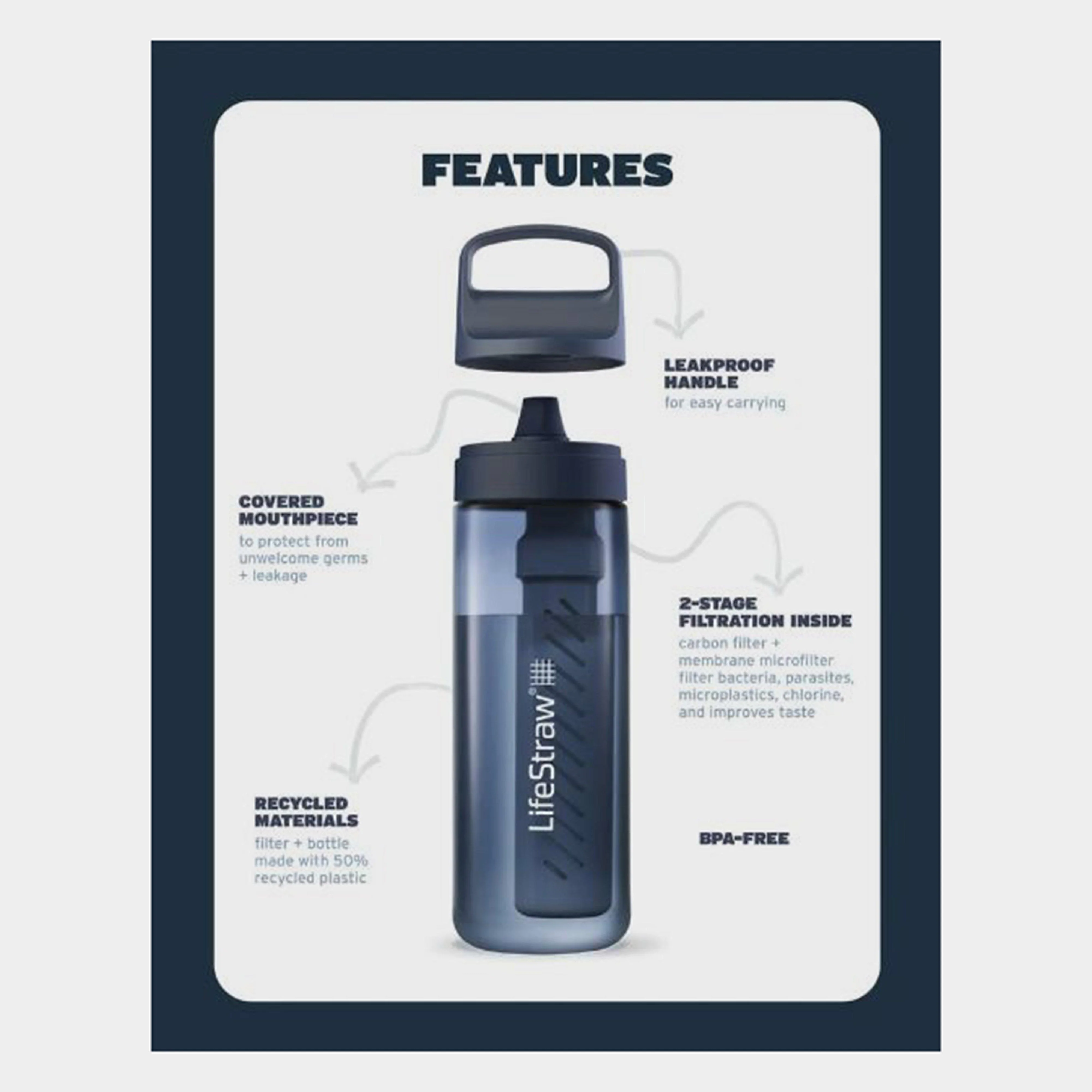 Go Series Water Filter Bottle – 650ml - Image 4