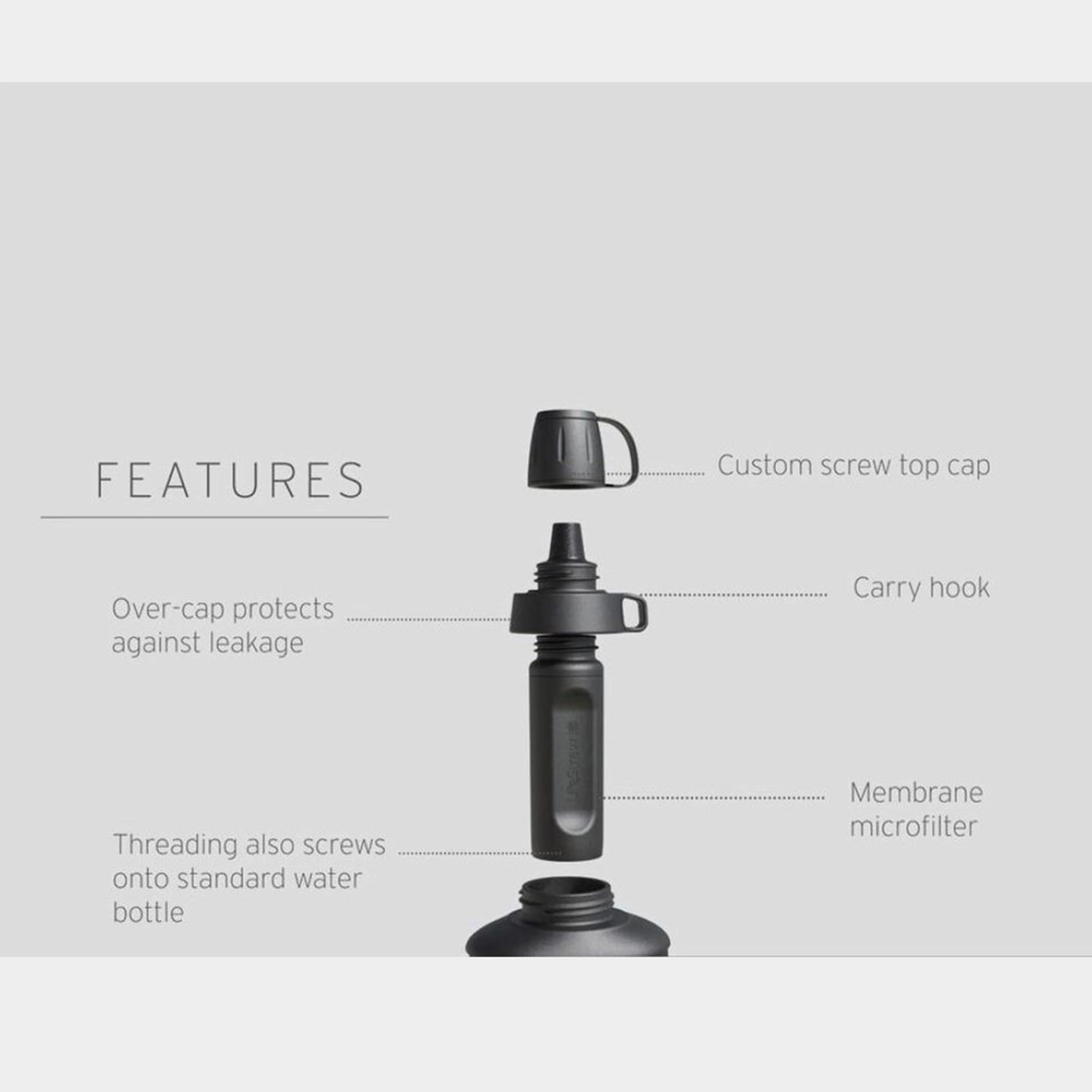 Peak Series Collapsible Squeeze Bottle with Filter – 650ml - Image 2