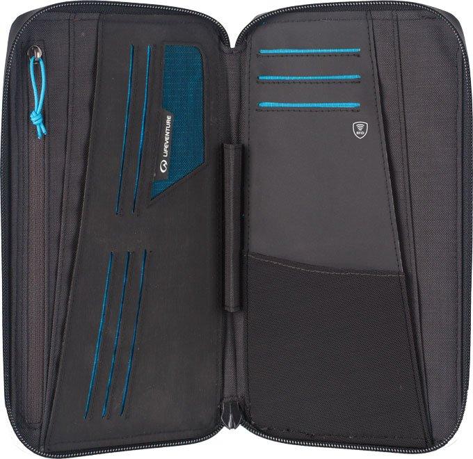 RFiD Travel Wallet - Image 2