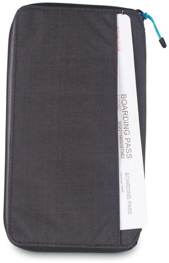 RFiD Travel Wallet - Image 4