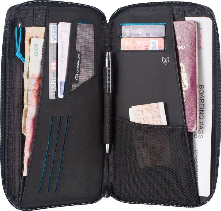 RFiD Travel Wallet - Image 5