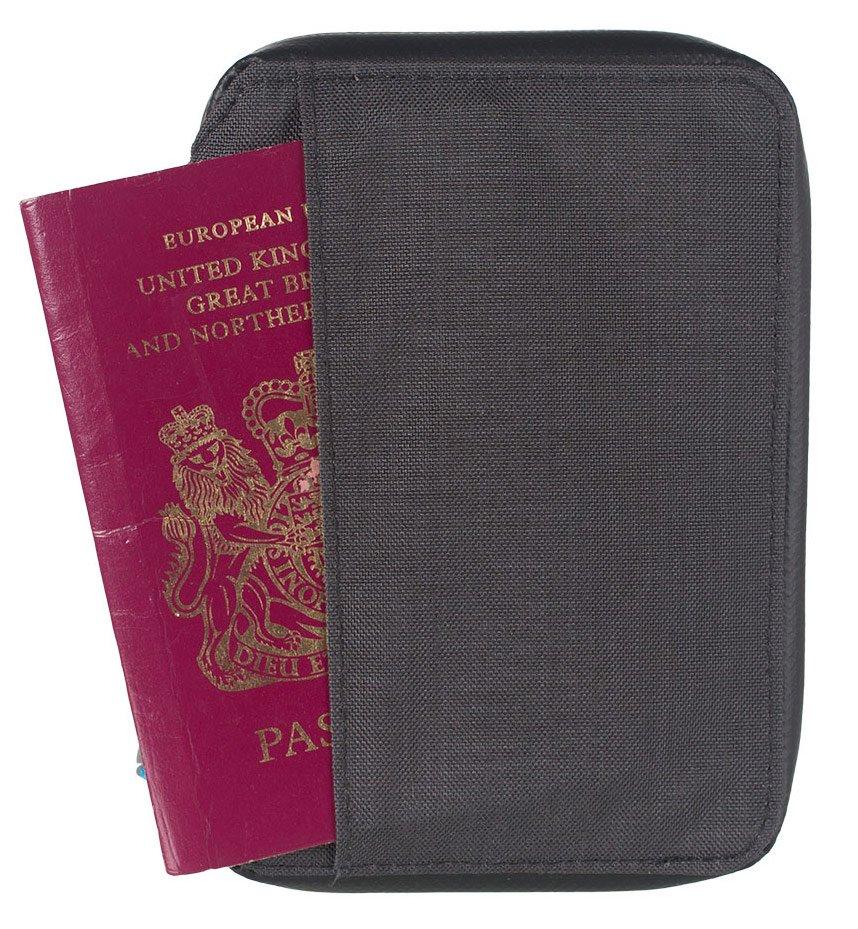 RFiD Travel Wallet - Mini - Image 3