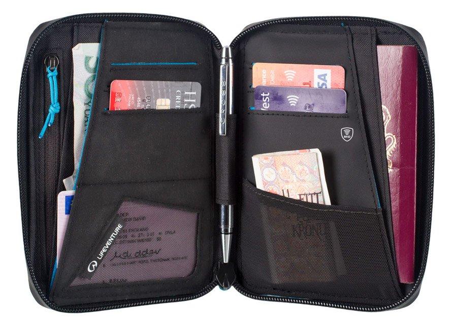 RFiD Travel Wallet - Mini - Image 4