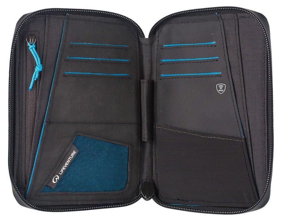 RFiD Travel Wallet - Mini - Image 5