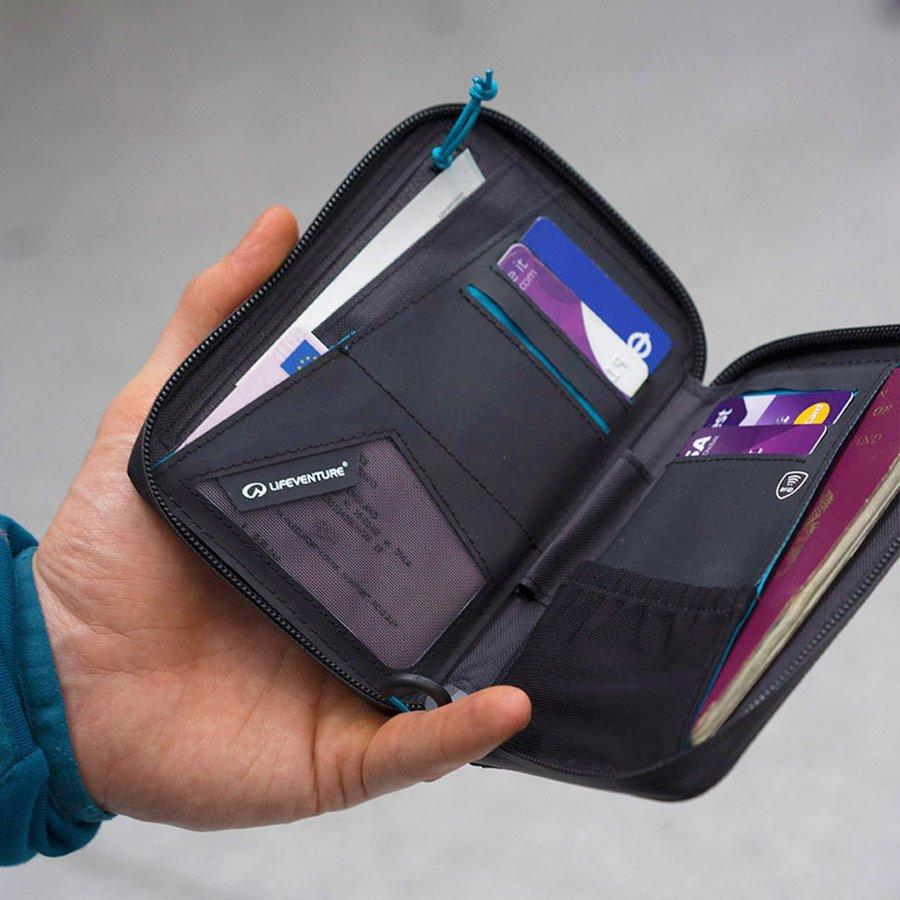 RFiD Travel Wallet - Mini - Image 8