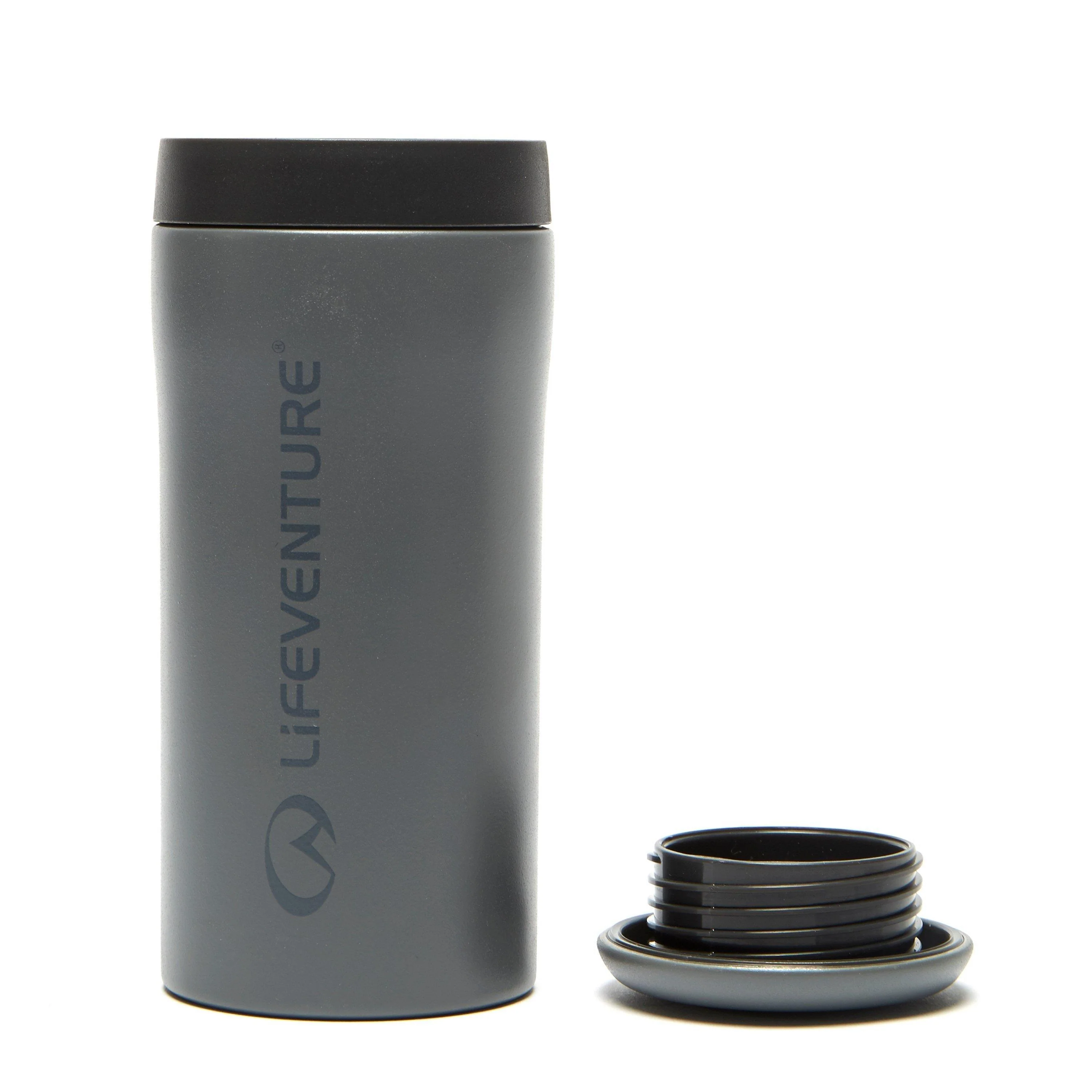 Thermal Travel Mug - Image 2