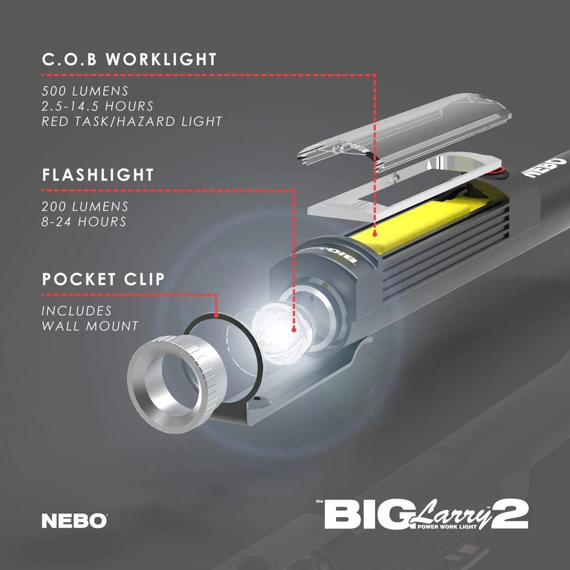Big Larry™ 2 Torch - Image 6