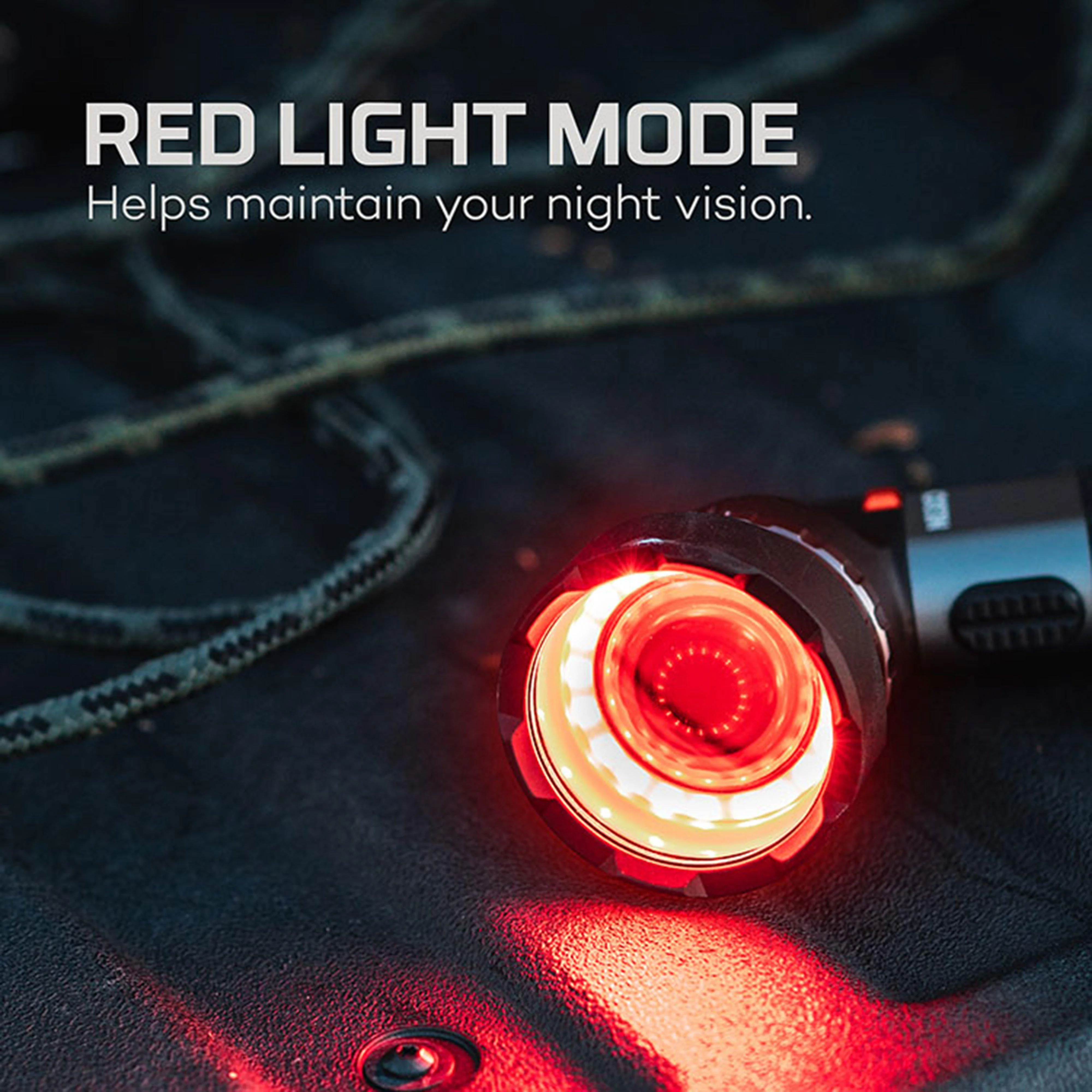 Luxtreme SL25R Spotlight - Image 5