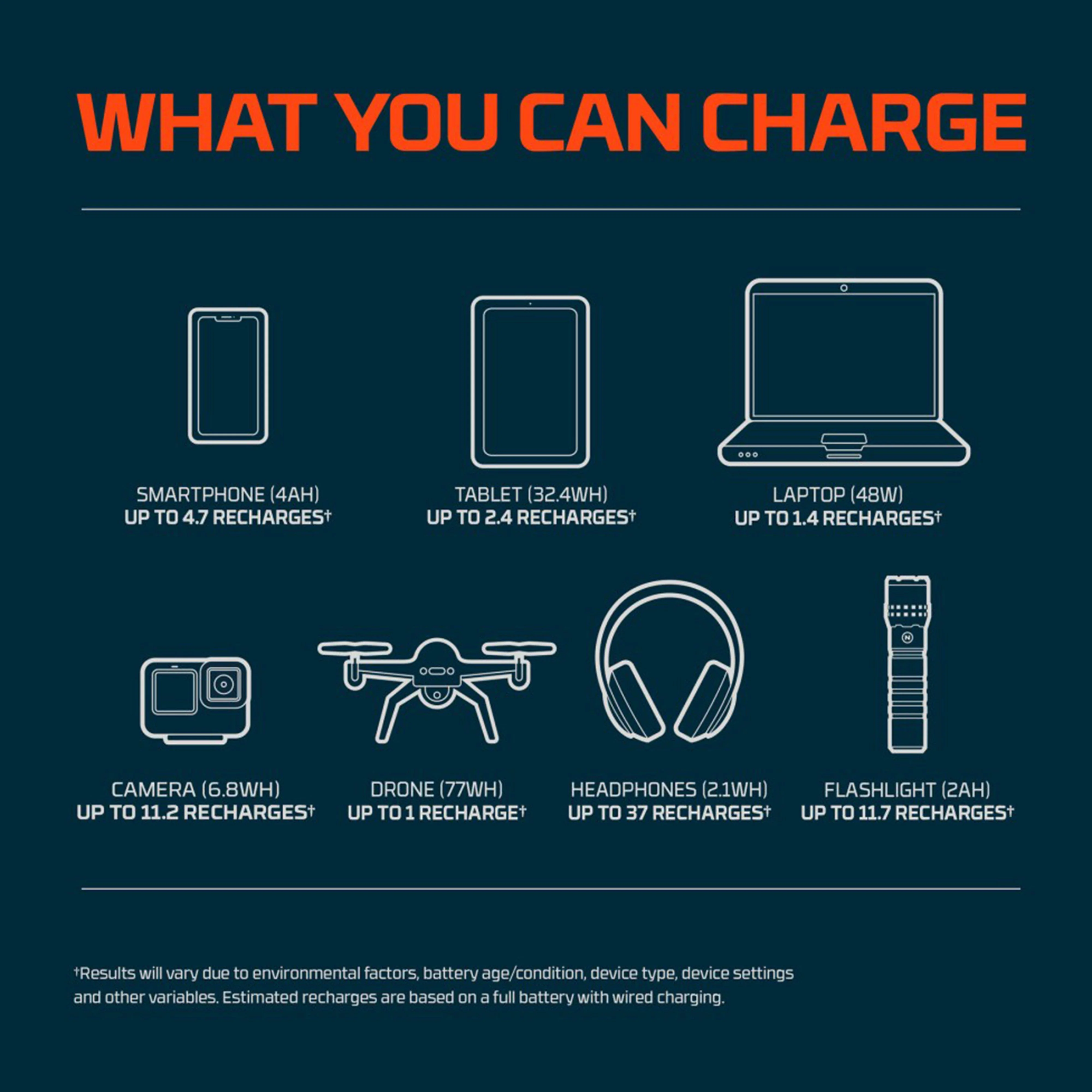 Rambler 100 Power Bank - Image 4