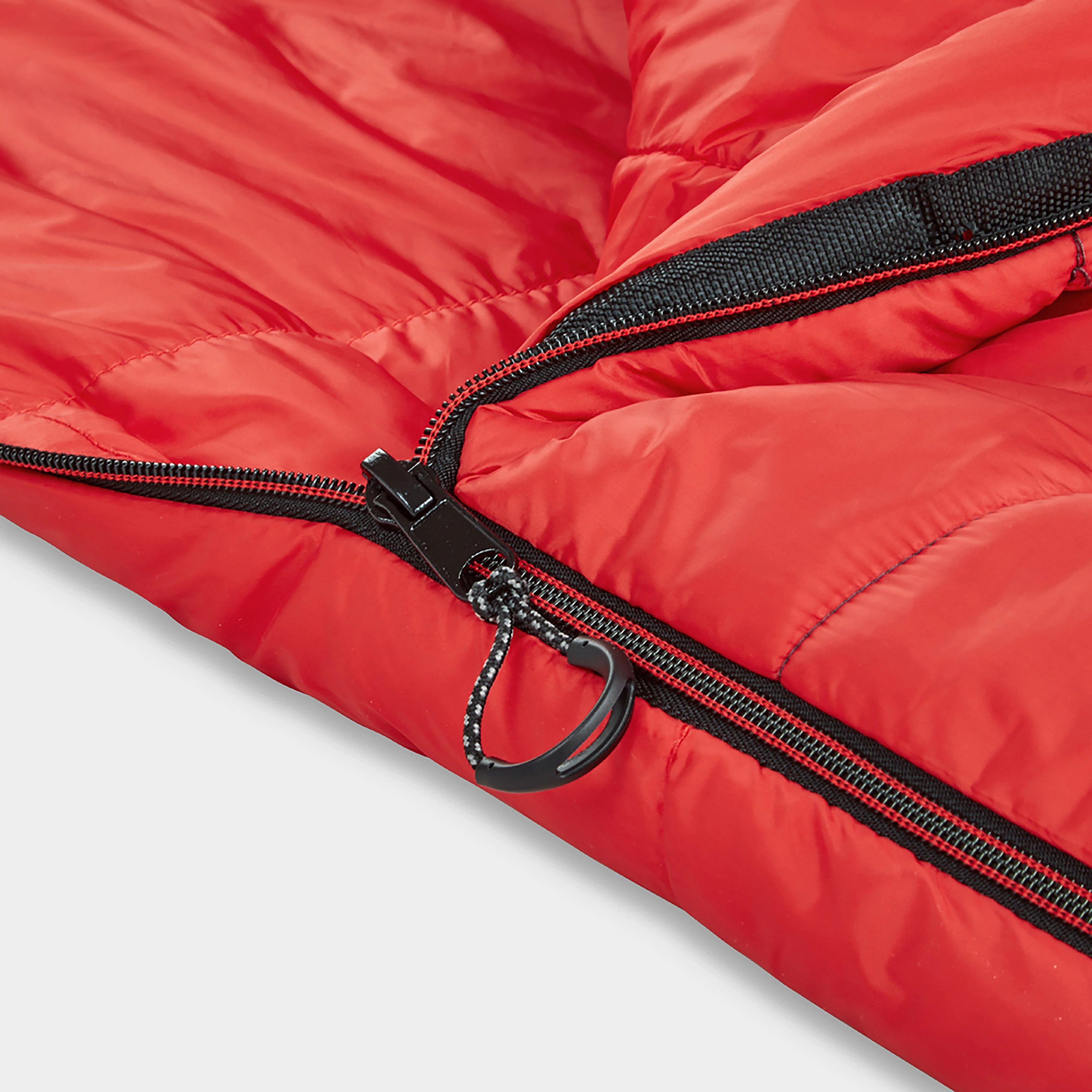 Fathom EV 400 Sleeping Bag - Image 6