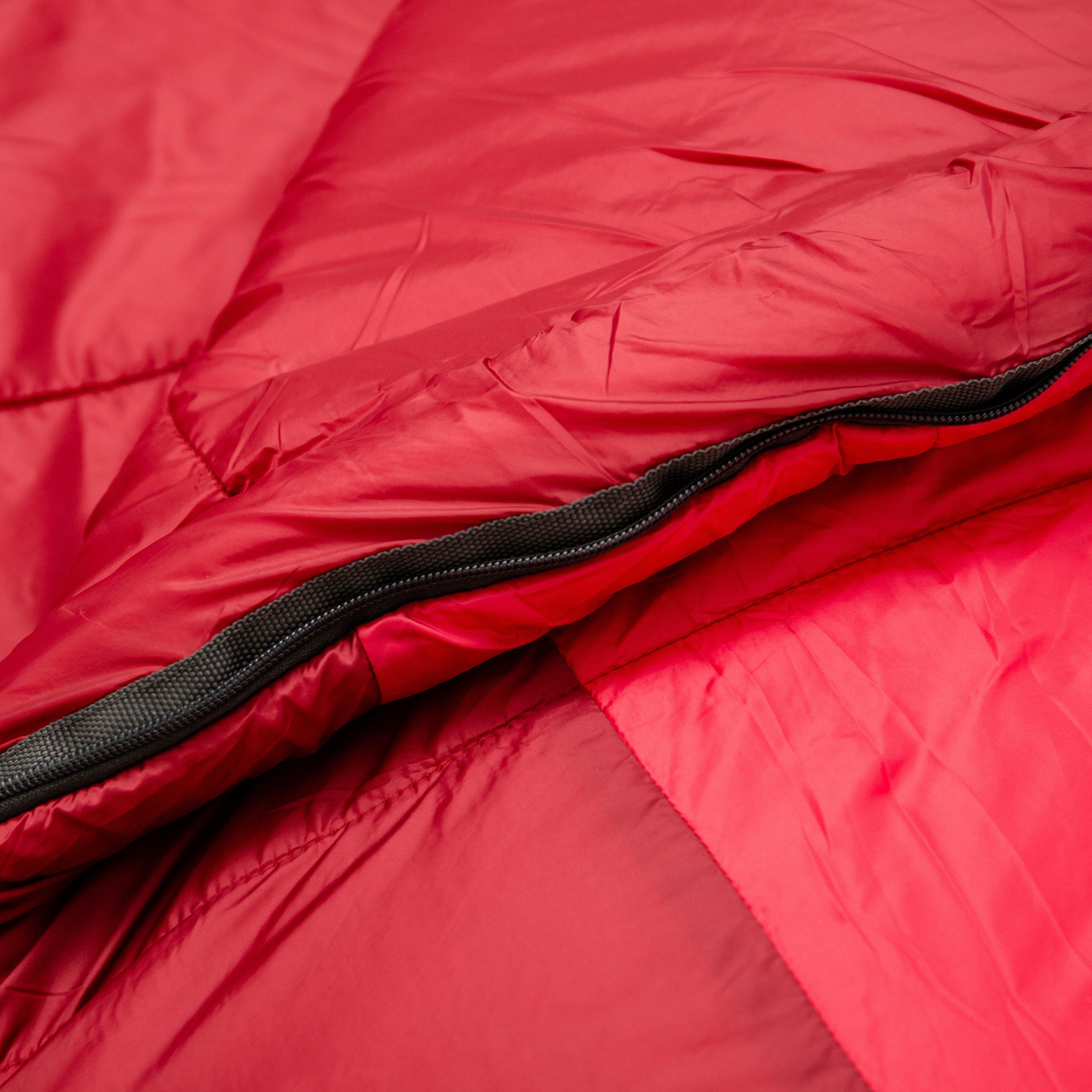 Fathom EV 400 Sleeping Bag - Image 6
