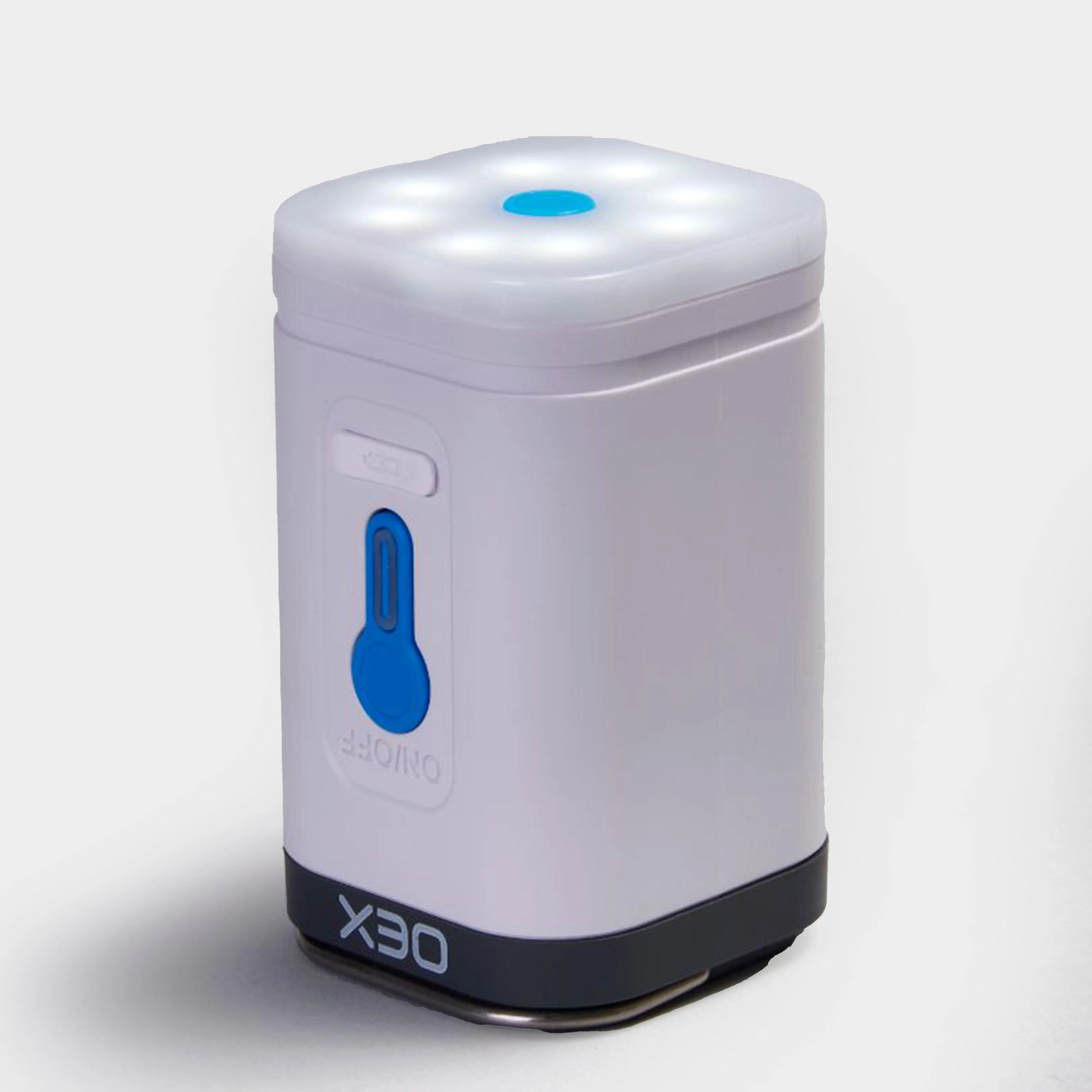 Flux Helix Mini Pump - Image 4