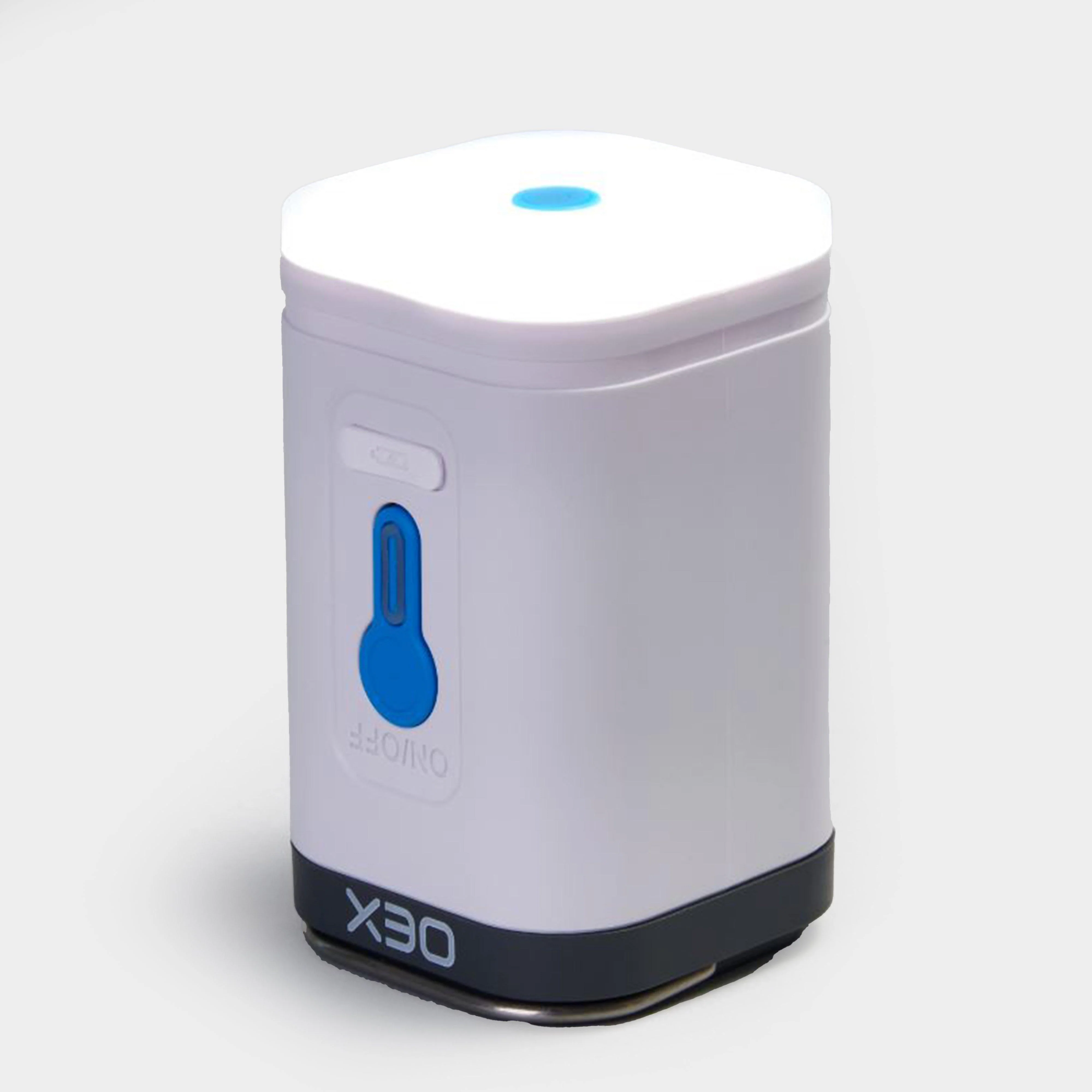 Flux Helix Mini Pump - Image 5