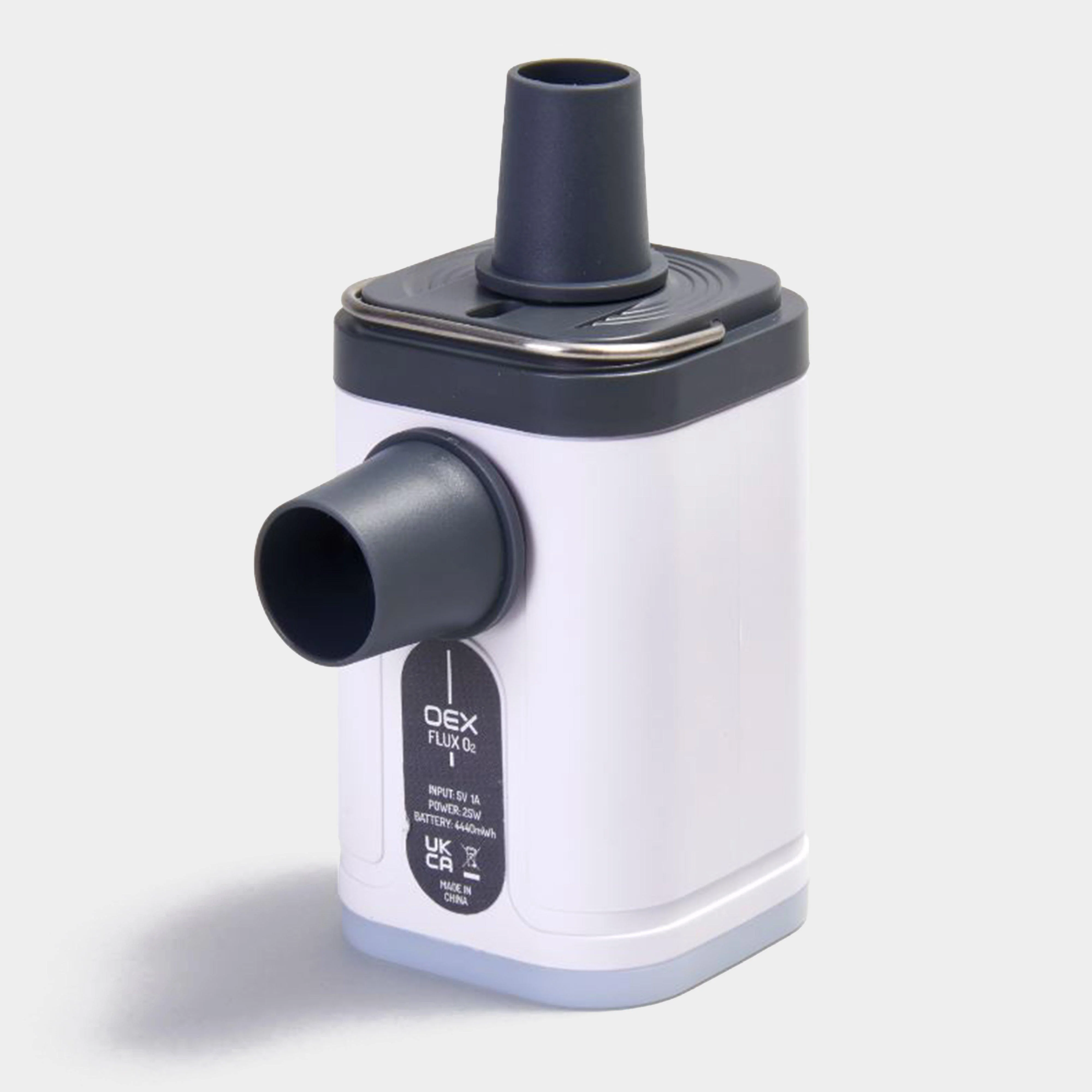 Flux Helix Mini Pump - Image 6
