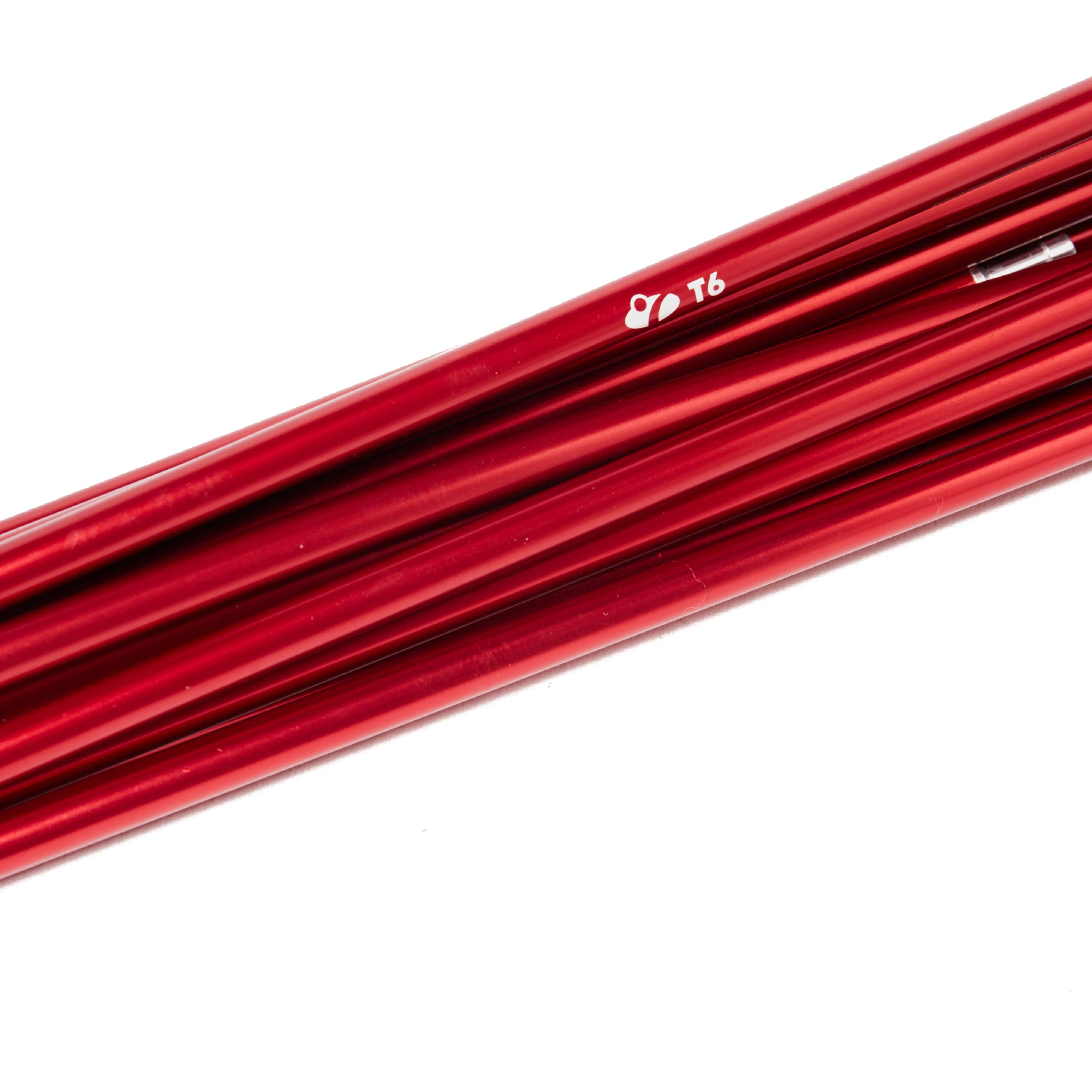 Lynx EV II Spare Pole Set - Image 5