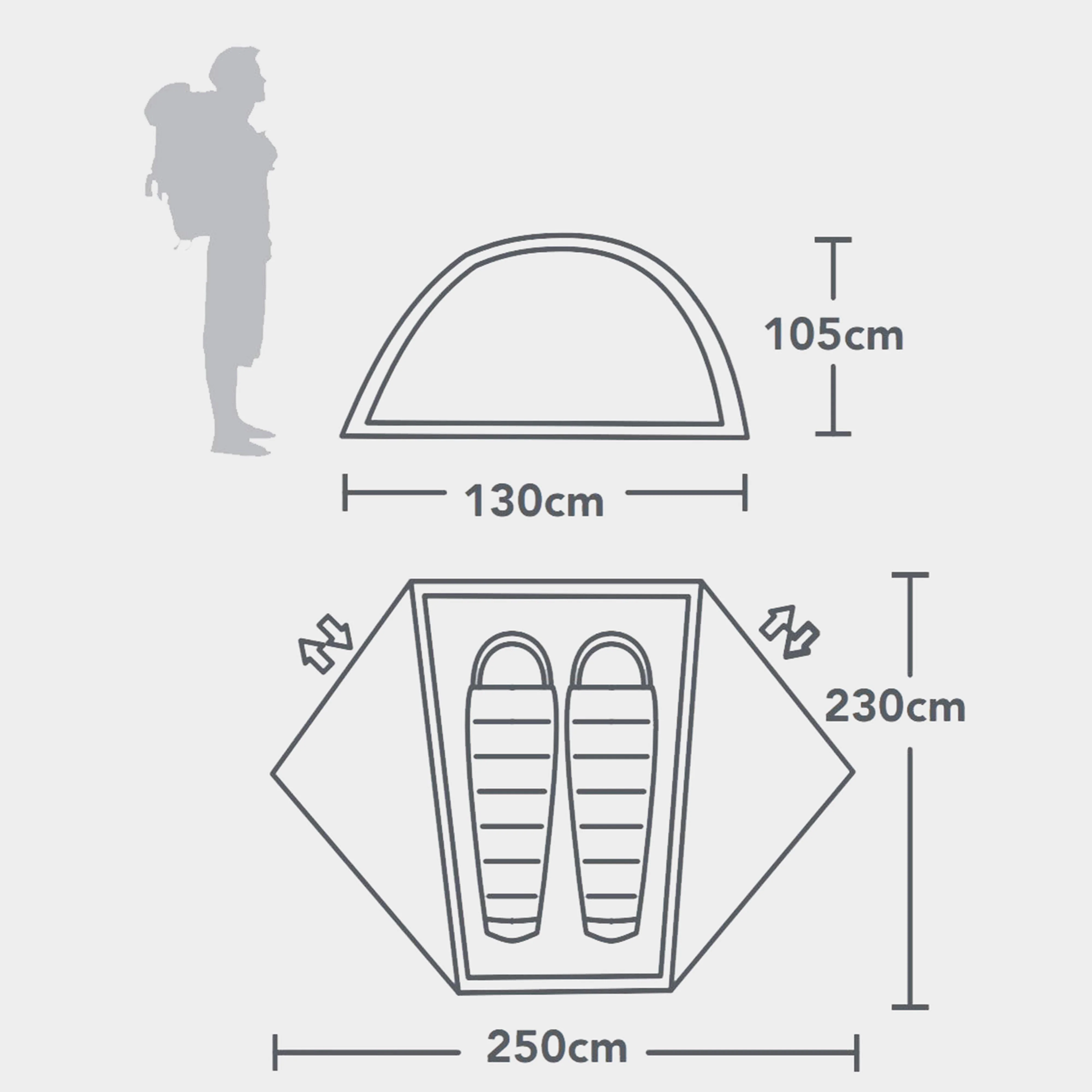 Refurbished Pantha II Ultralite Tent - Image 2