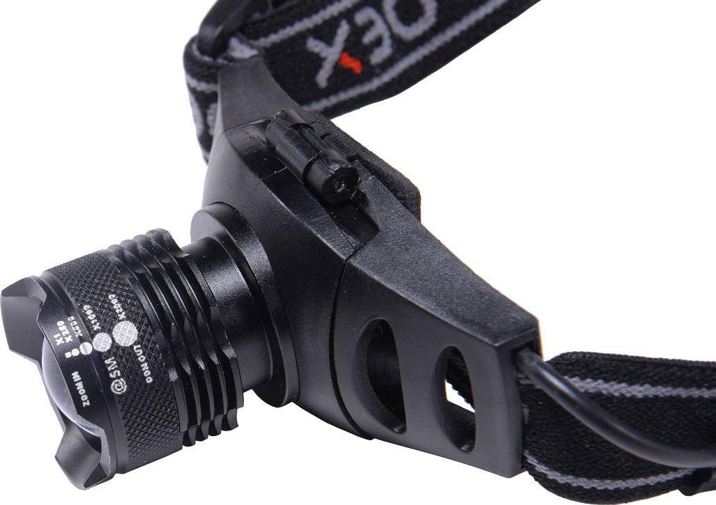 Zoomster 3W LED Headlight - Image 3