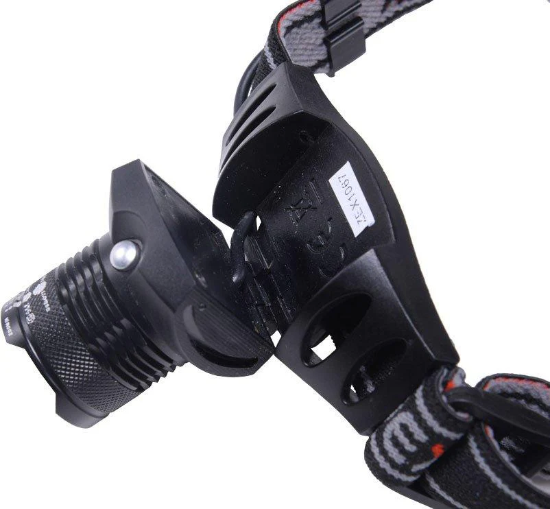 Zoomster 3W LED Headlight - Image 4