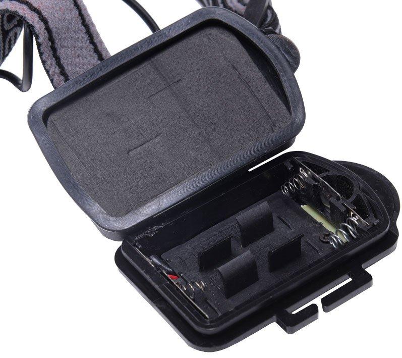 Zoomster 3W LED Headlight - Image 6