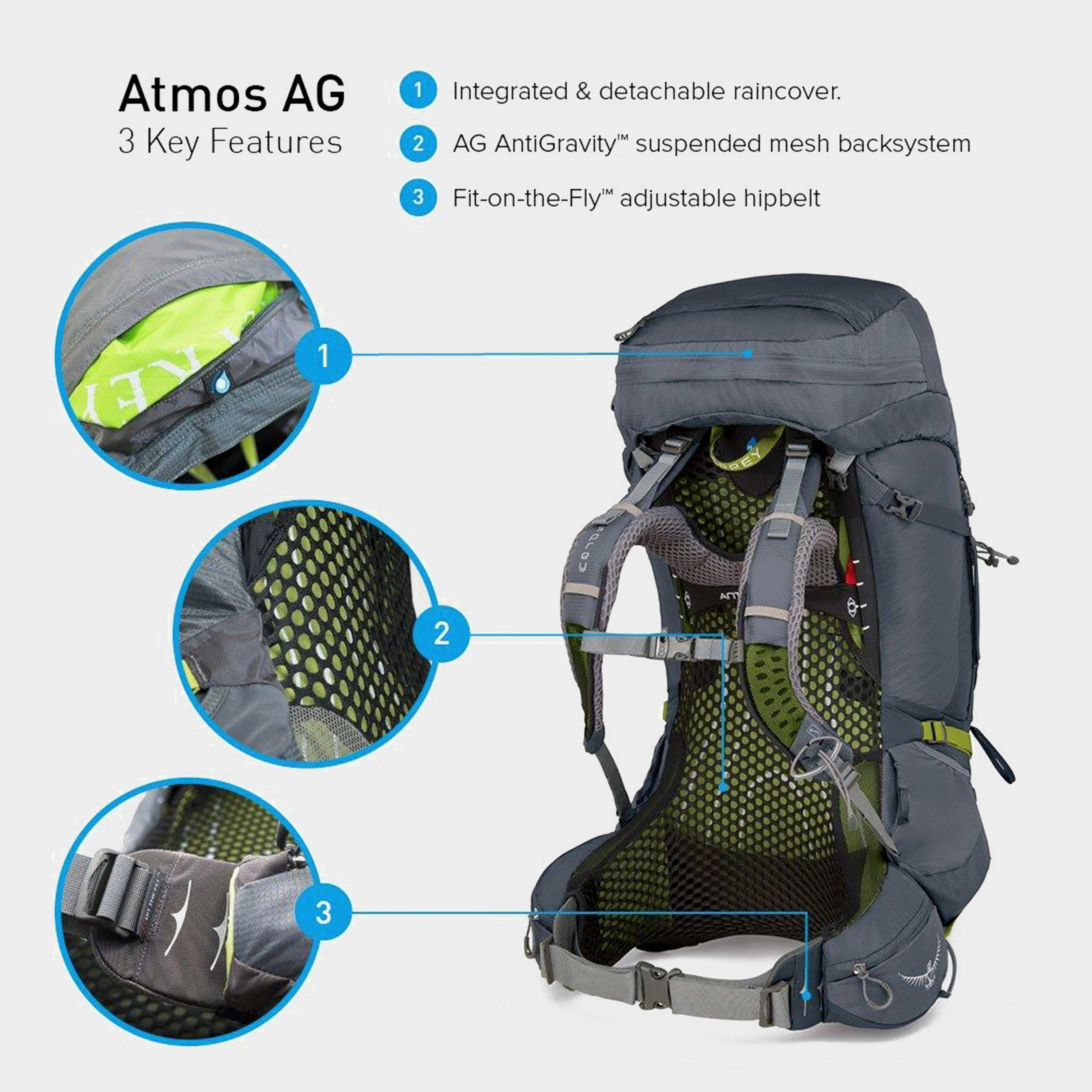 Atmos AG 65 M Backpack - Image 2