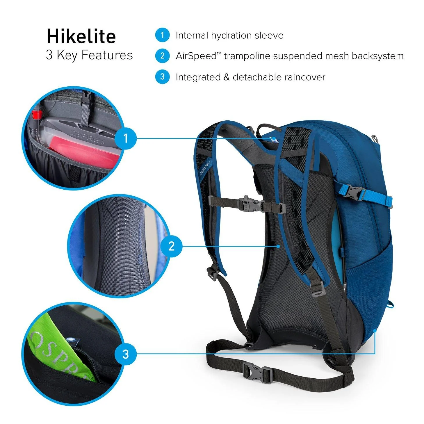 Hikelite 18L Daypack - Image 2