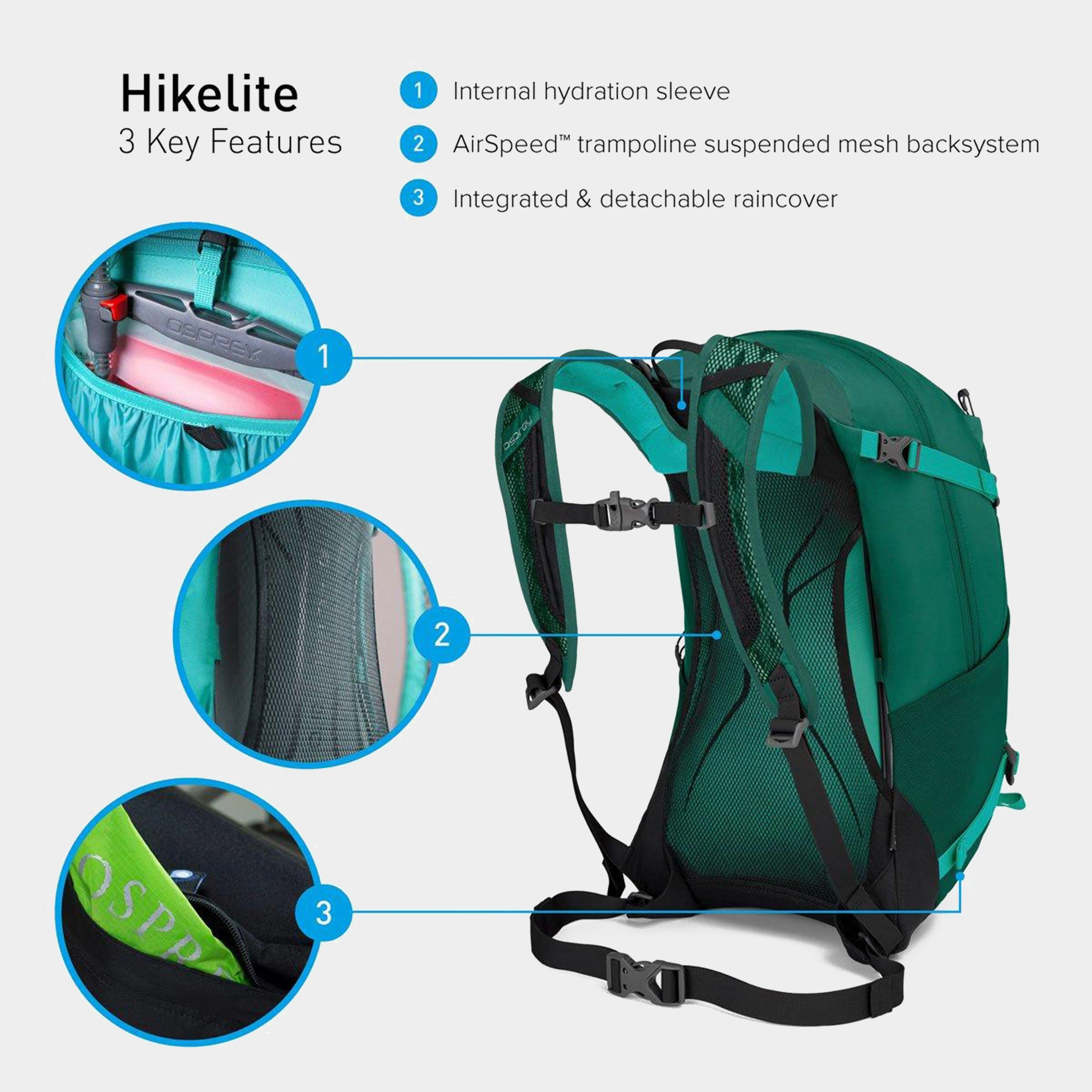 Hikelite 26 Backpack - Image 2