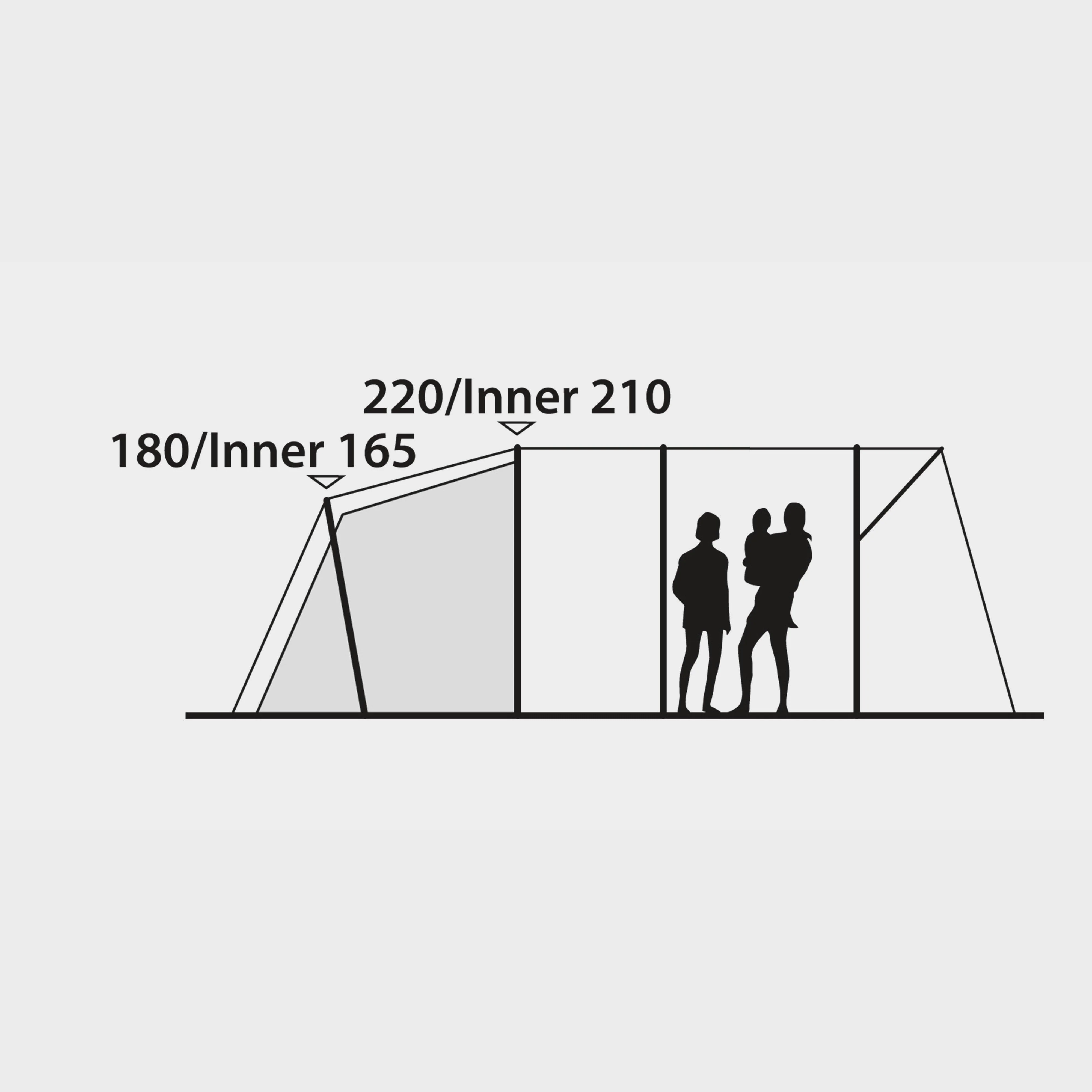 Broadlands 6A Air Tent - Image 5