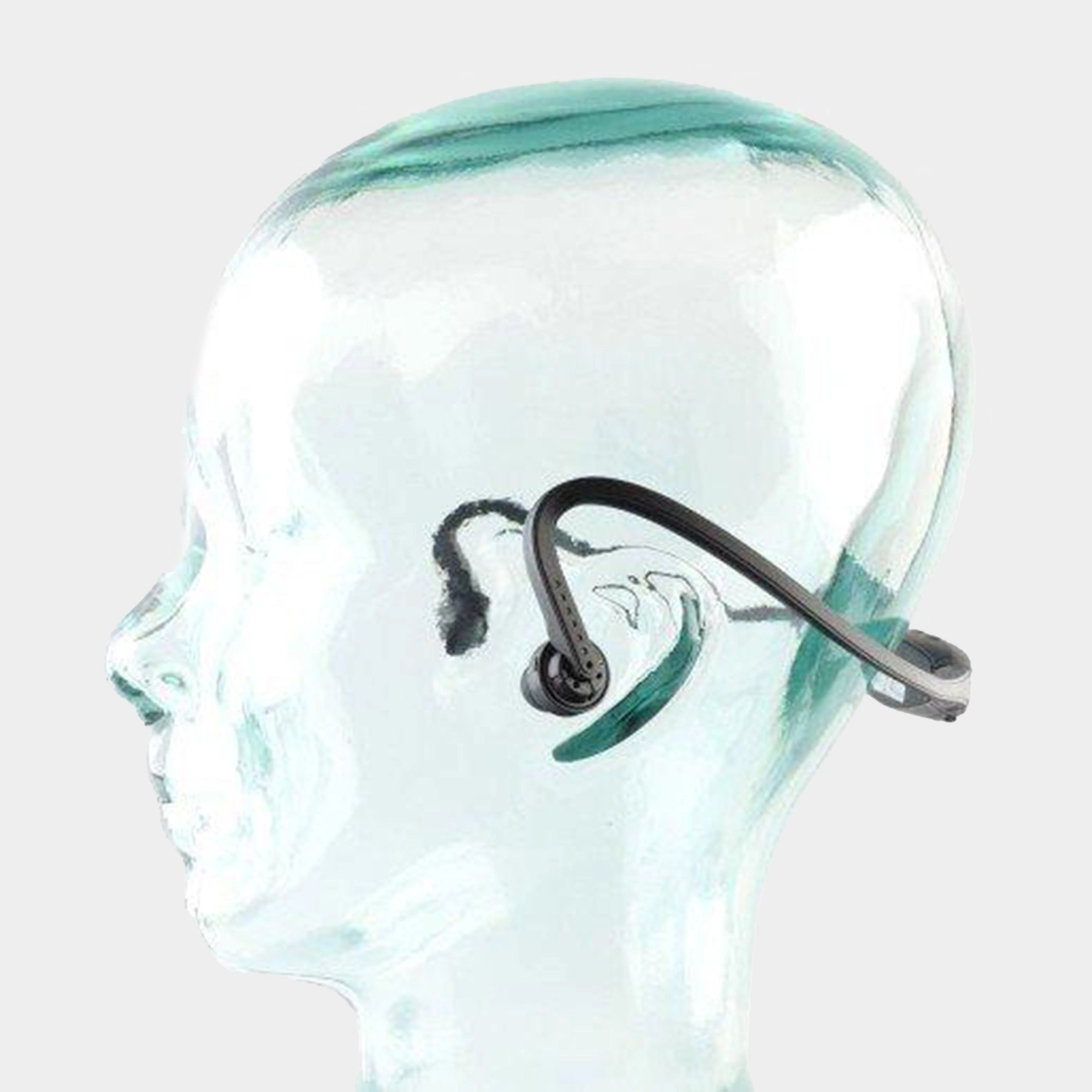 Bluetooth Sports Headset - Image 4
