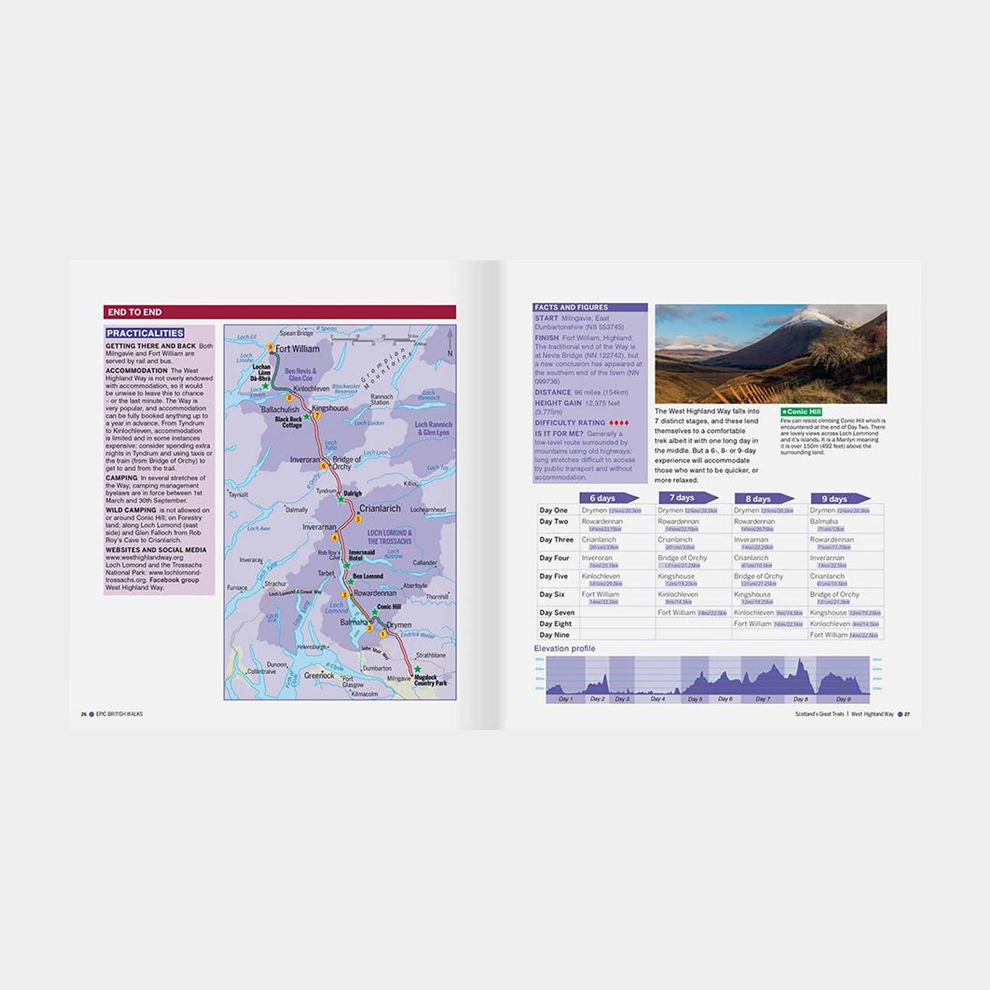 Epic British Walks - Image 2