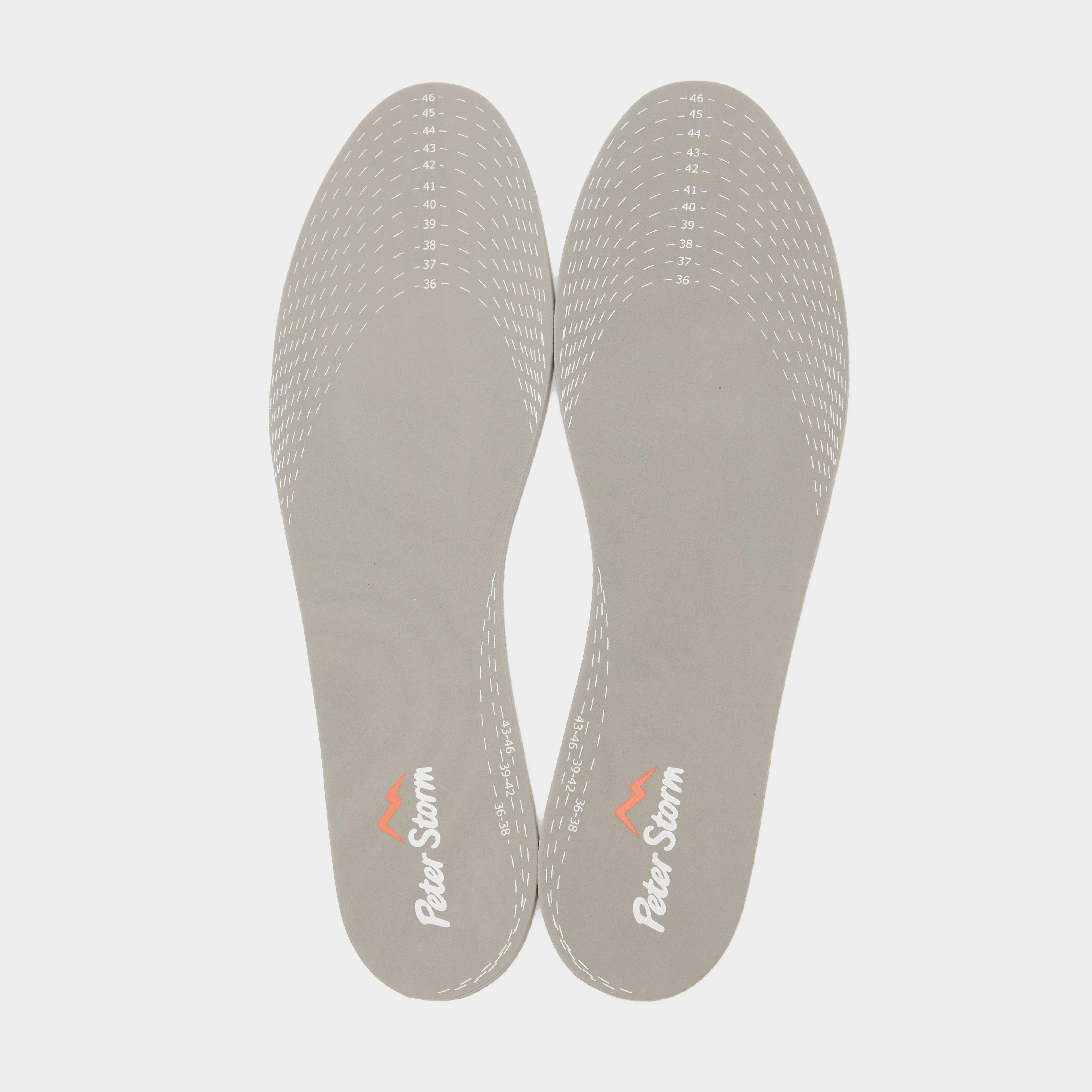3mm Insoles - Image 2