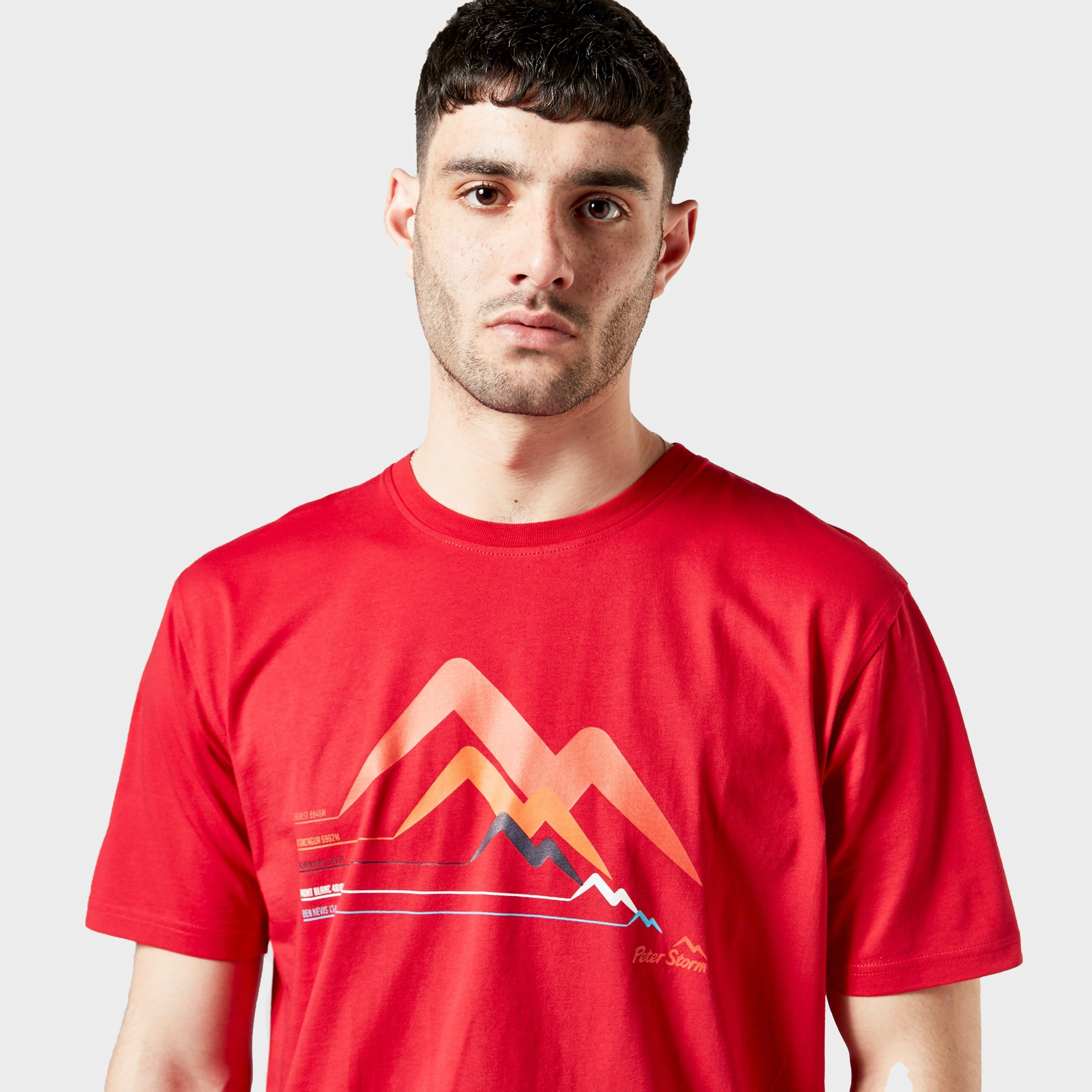 Men's Aim Higher Tee - Image 5