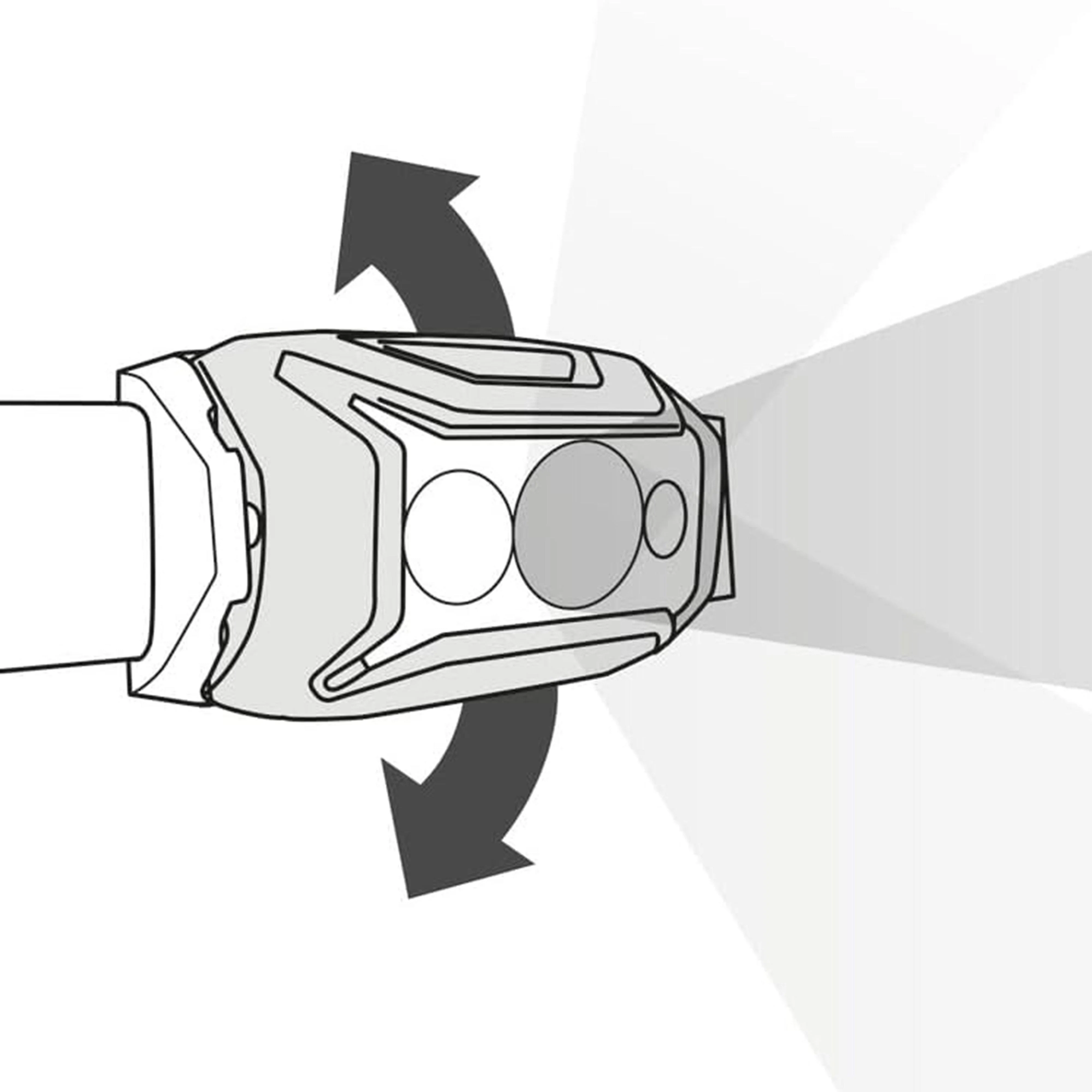 Actik Core Head Torch - Image 7