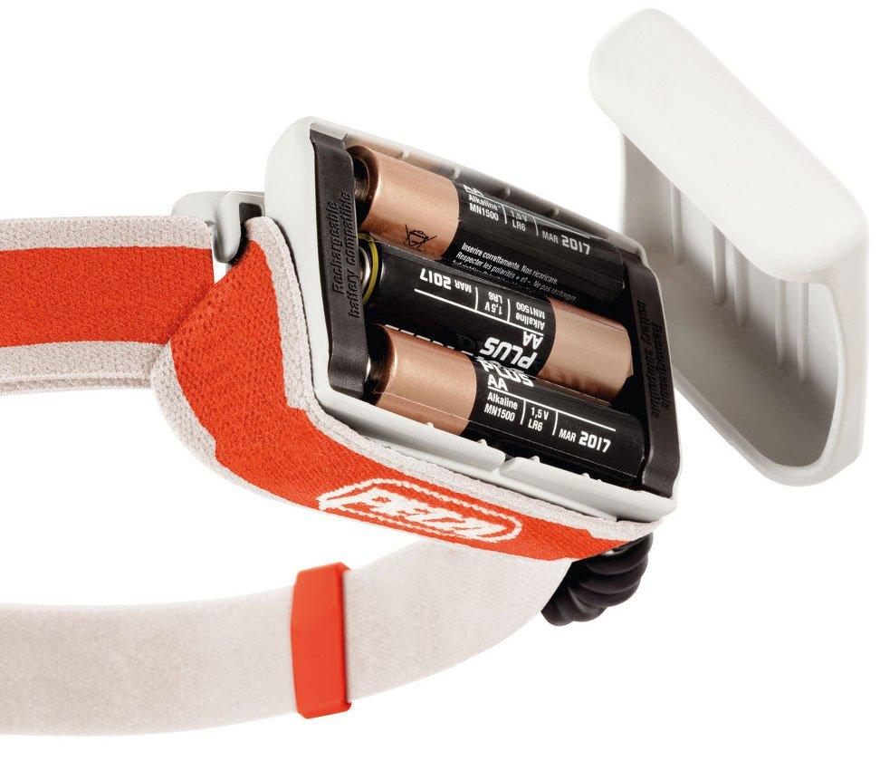 Myo® RXP Headlamp - Image 4