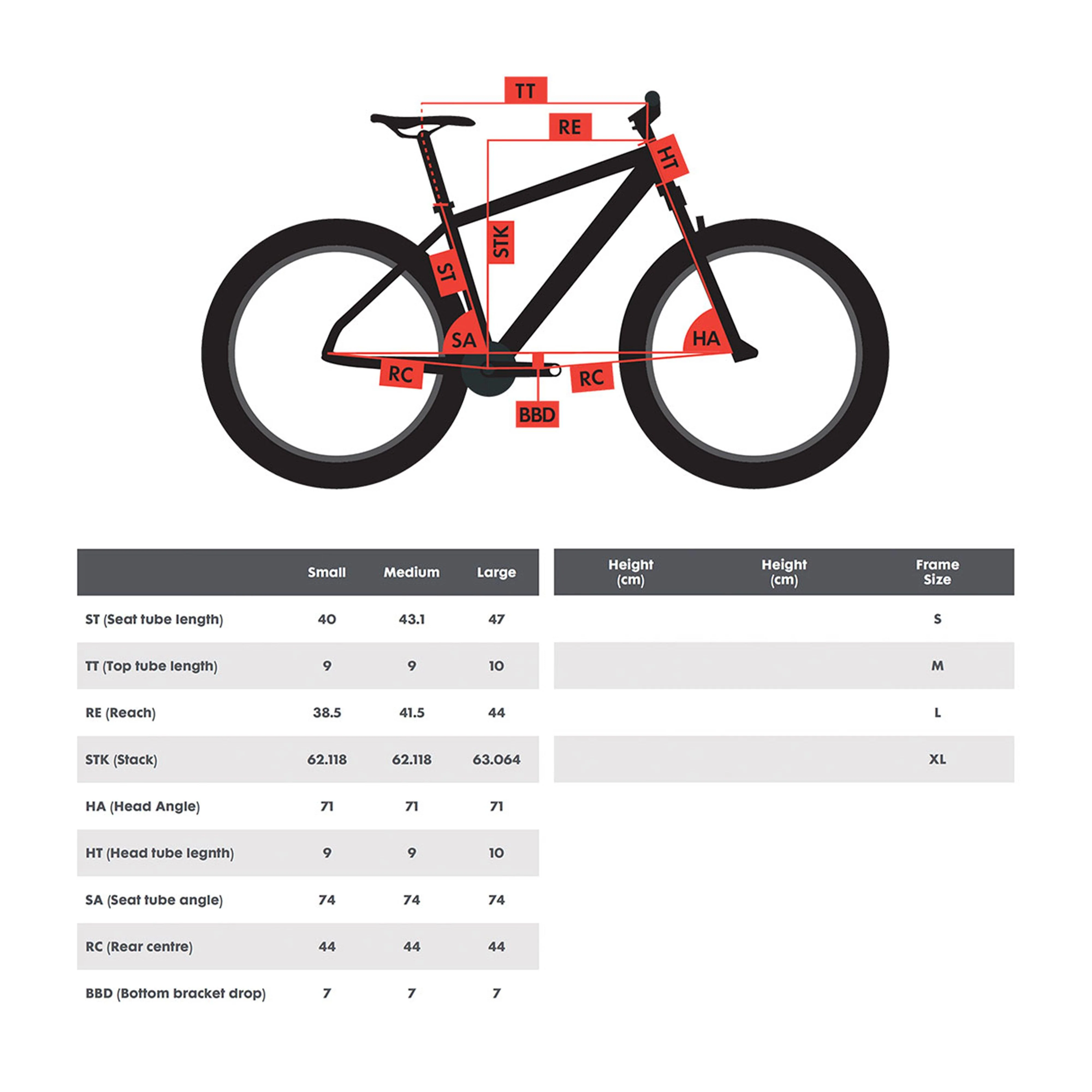 Heist X7 Urban Bike - Image 3
