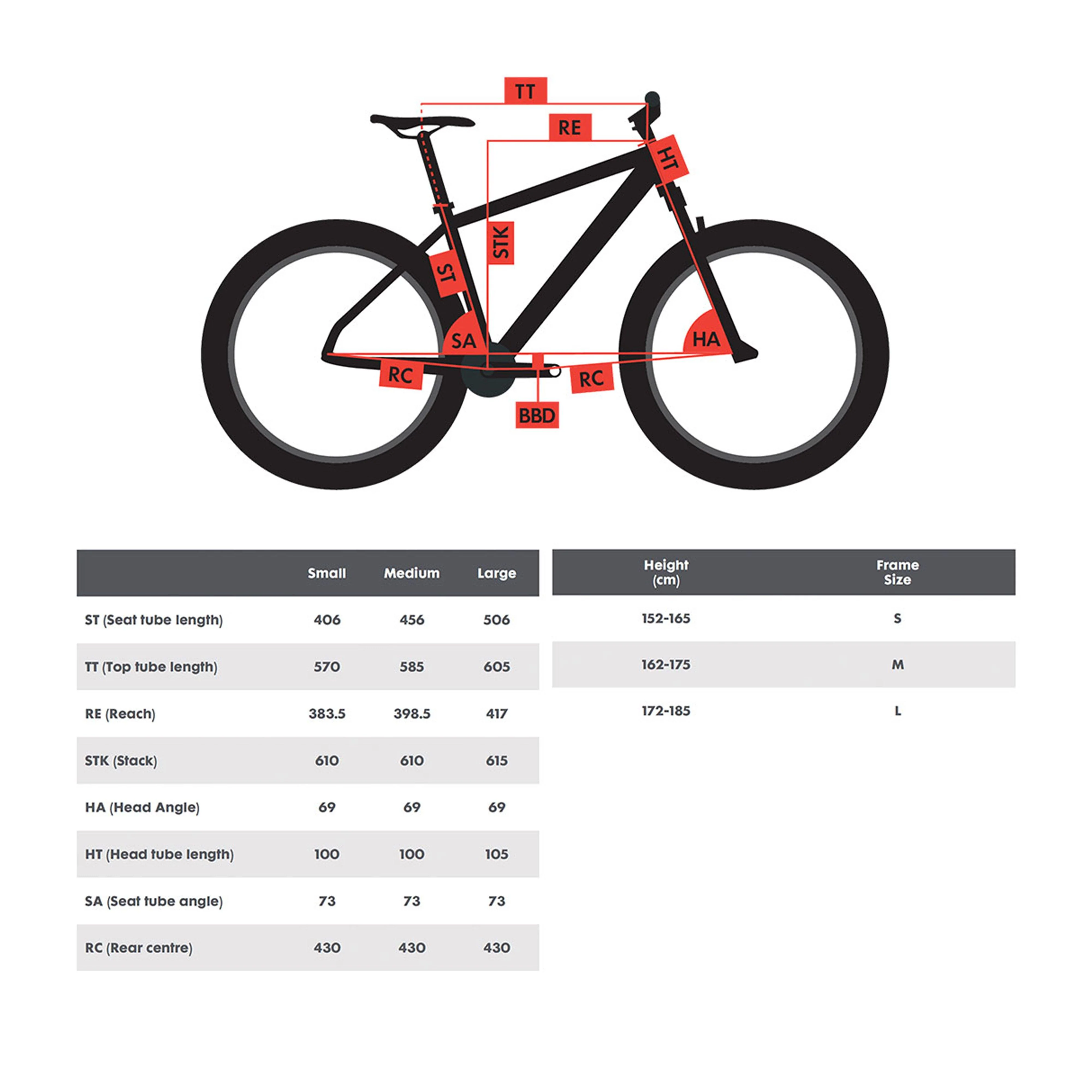 Premier 5 Mountain Bike - Image 3