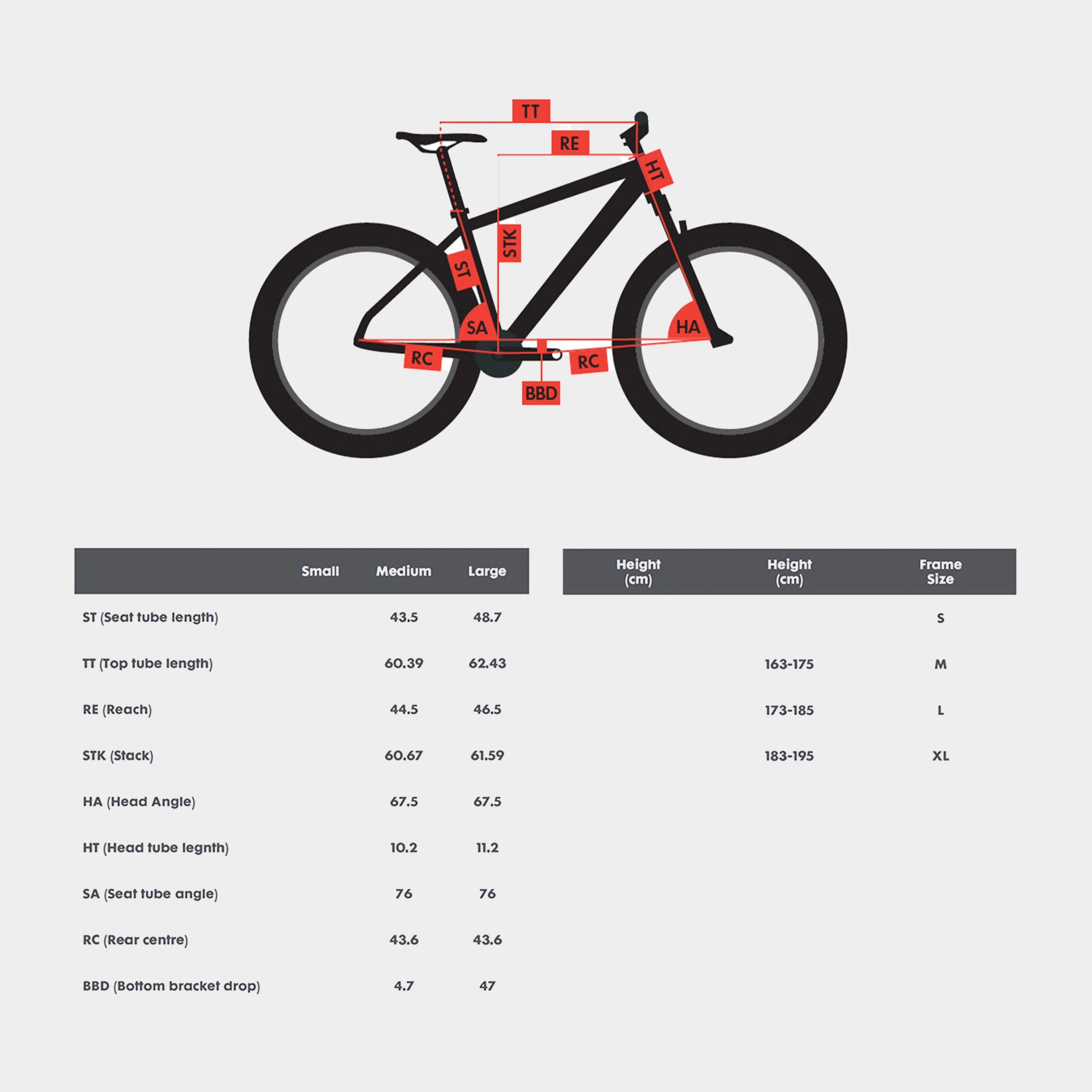 Siskiu DSE FS - Image 2