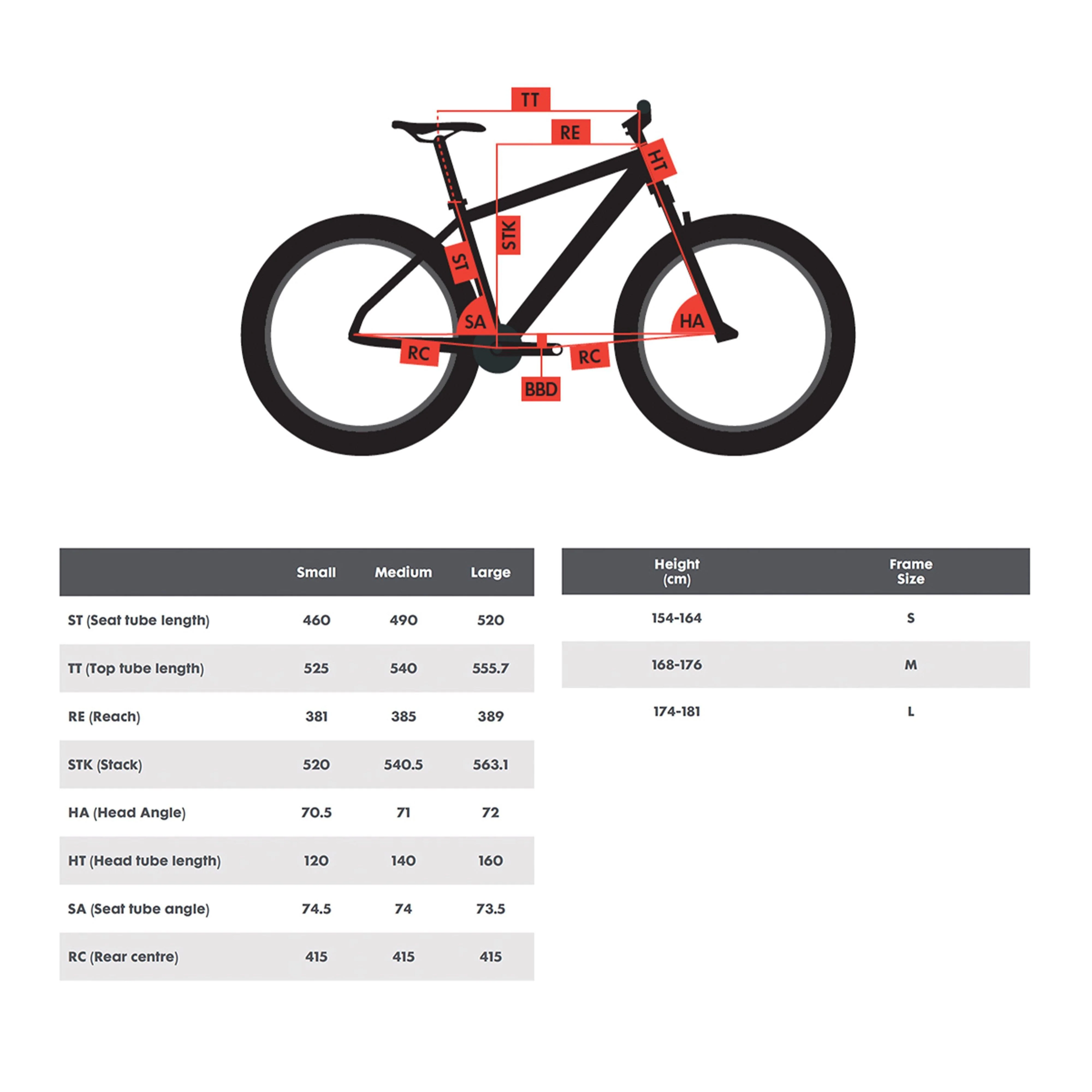 Strattos S2 - Image 3