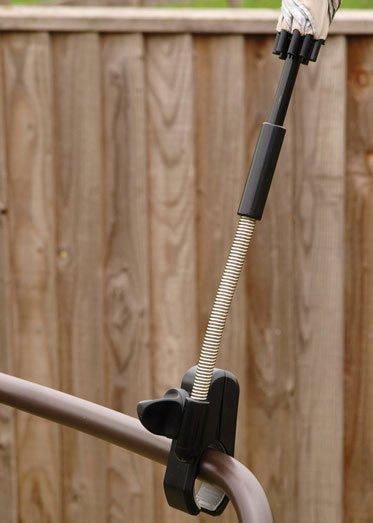 Universal Clamp on Sun Shade - Image 5
