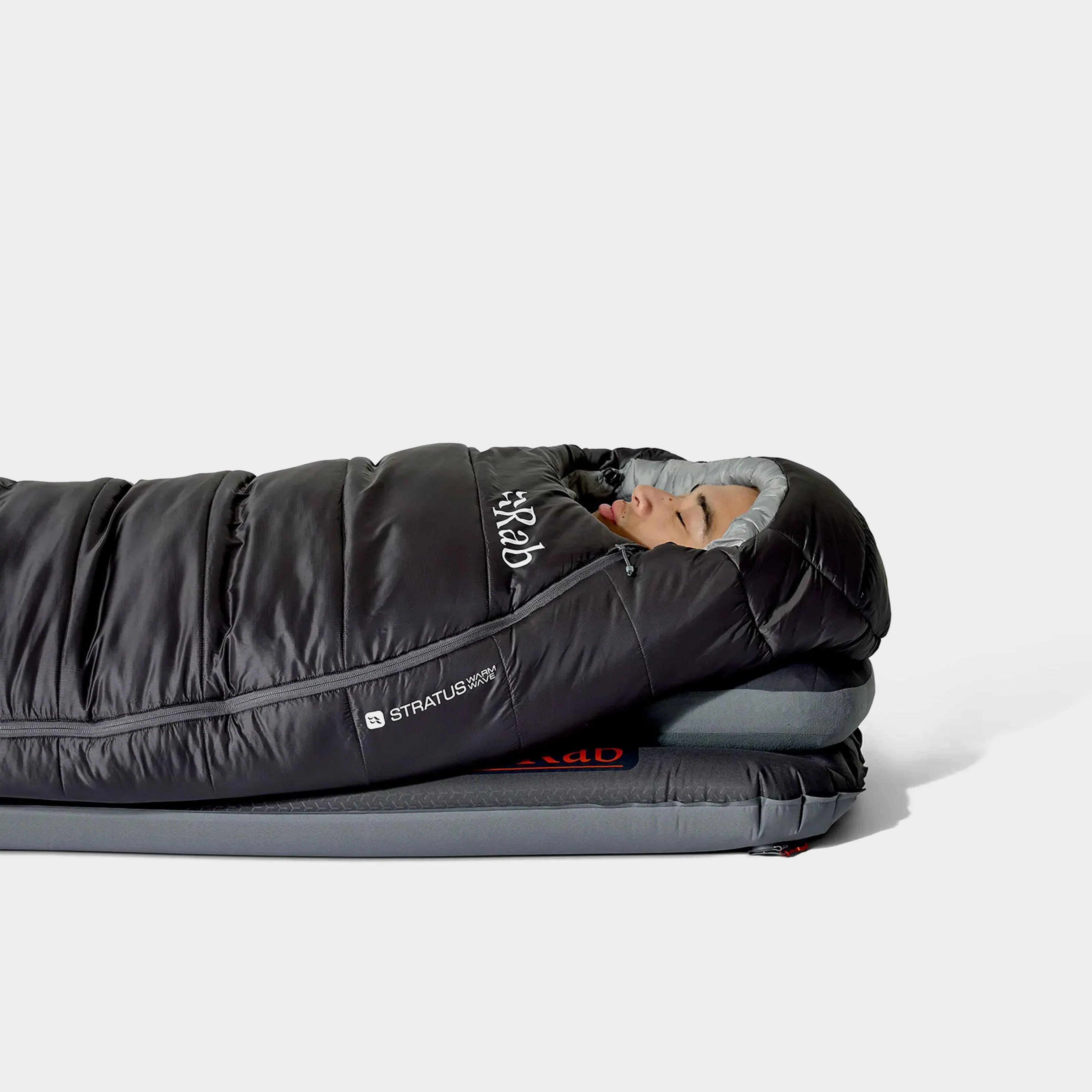Radeon Synthetic Sleeping Bag (-12°C) - Image 7