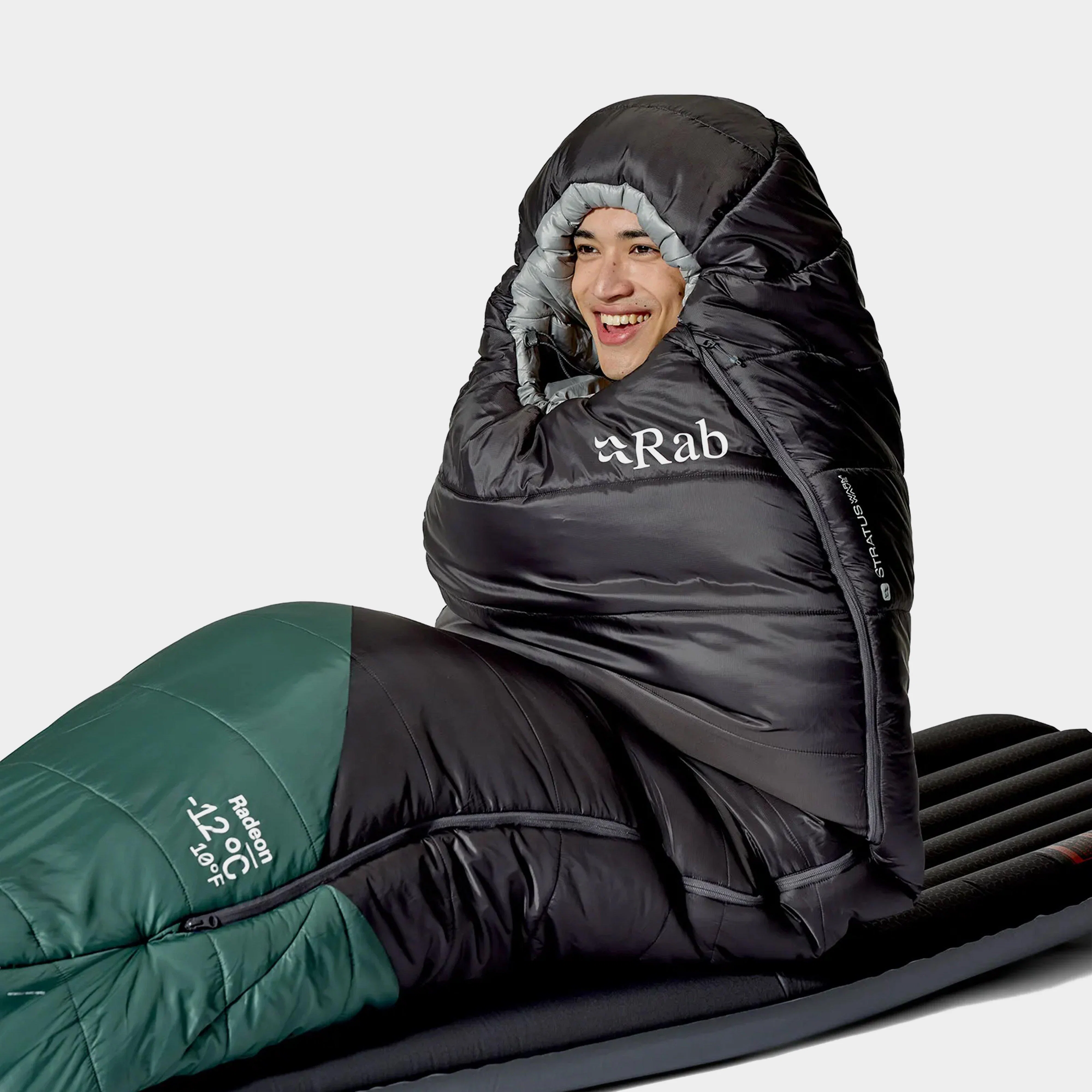 Radeon Synthetic Sleeping Bag (-12°C) - Image 9