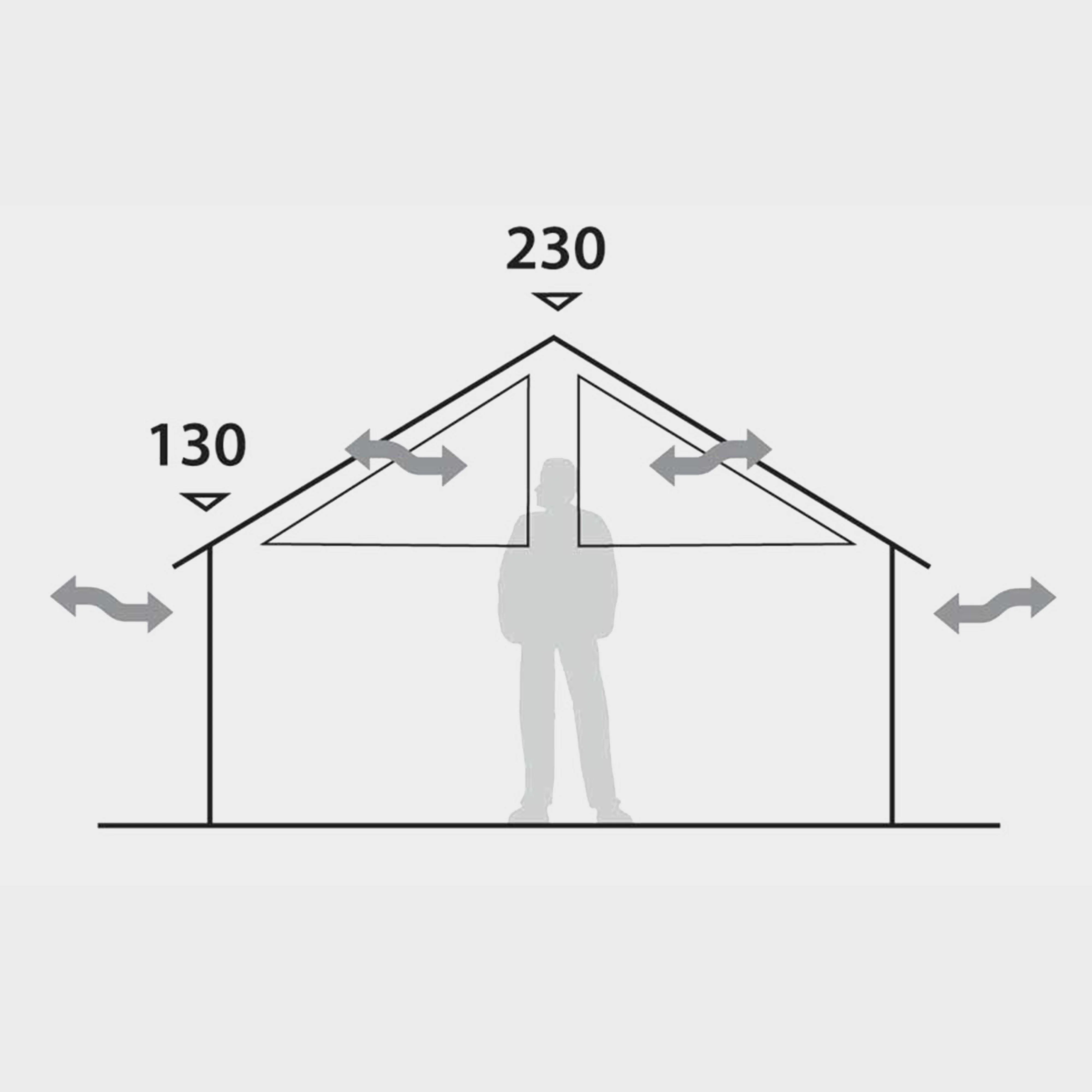 Refurbished Prospector 12 Person Tent - Image 4