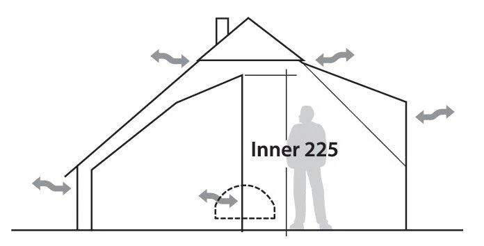 Inner tent Klondike Grande - Image 3