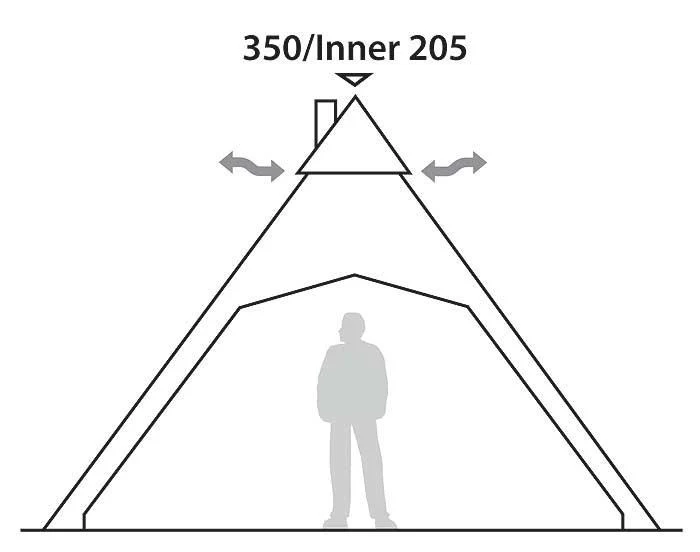 Mohawk Inner Tent - Image 3