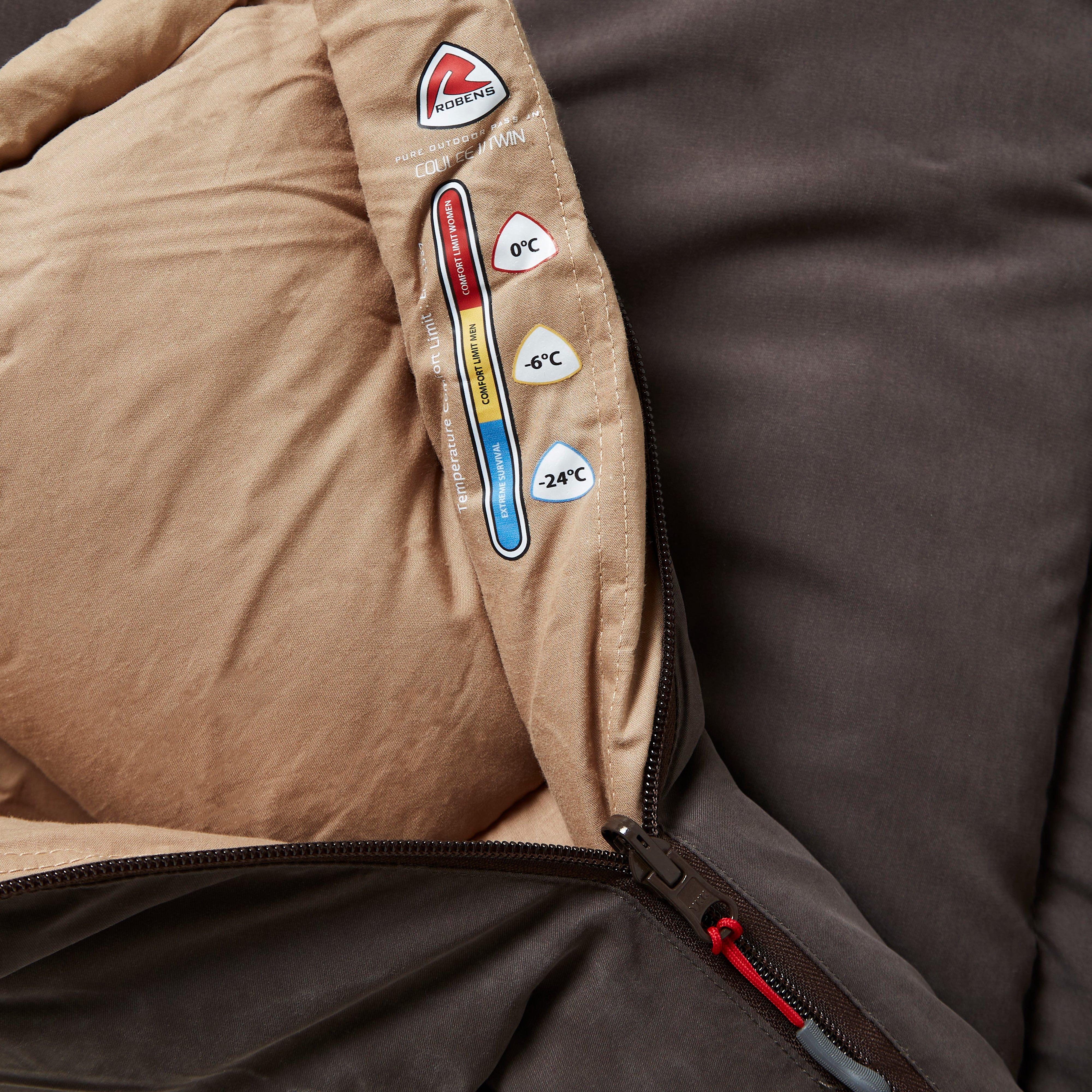 The Coulee II Twin Sleeping Bag - Image 6