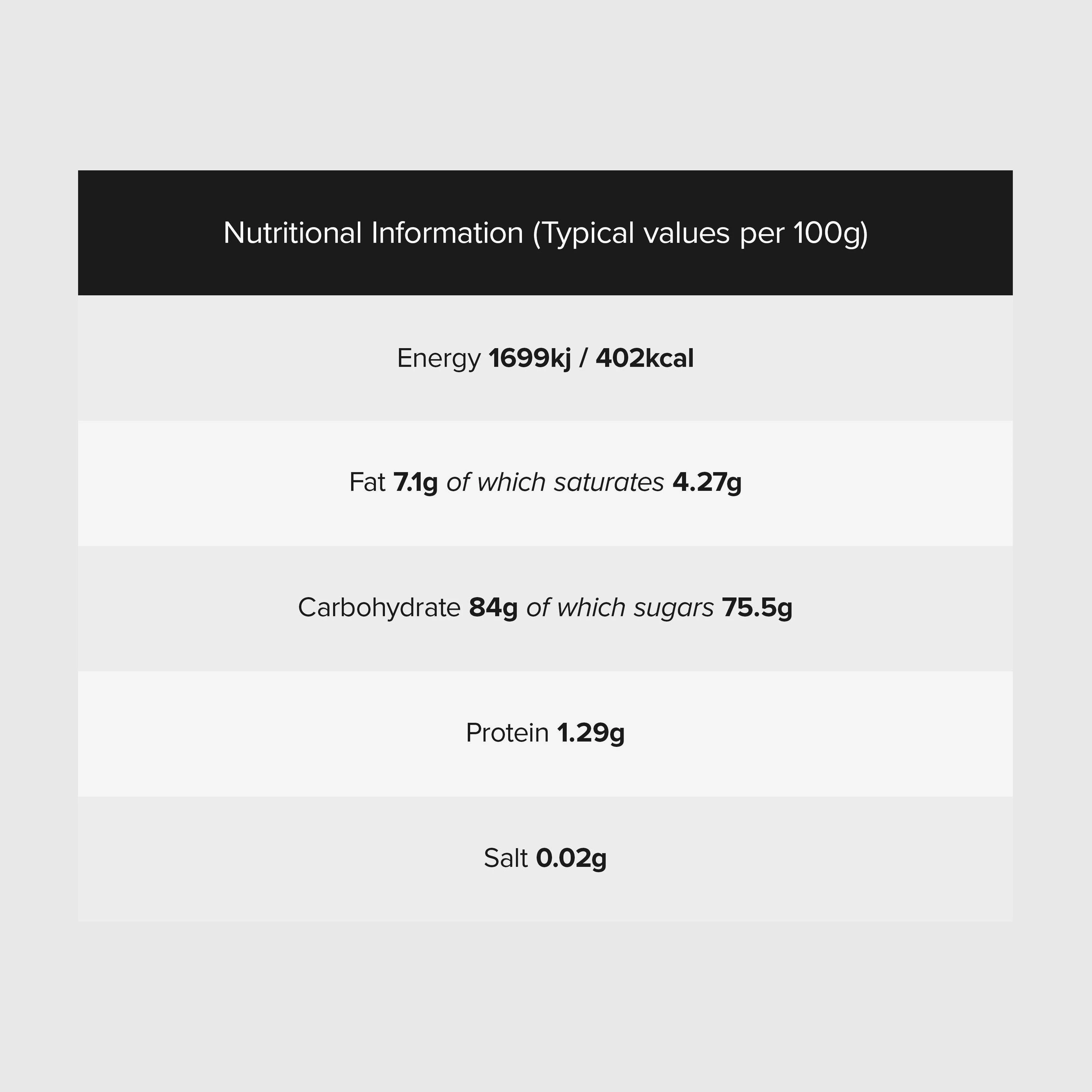 Chocolate Kendal Mint Cake Bar (55g) - Image 2