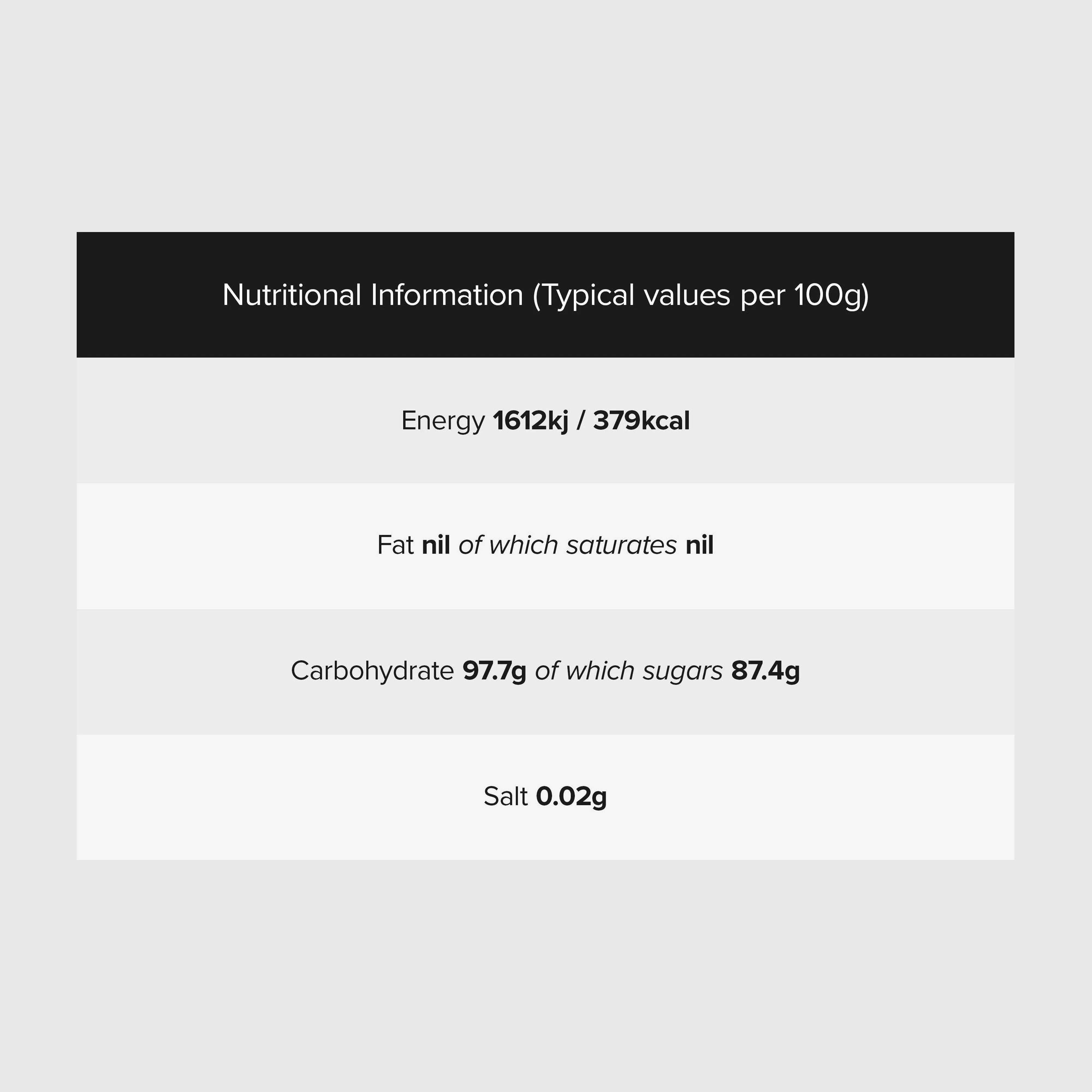 Kendal Mint Cake 85g - Image 3
