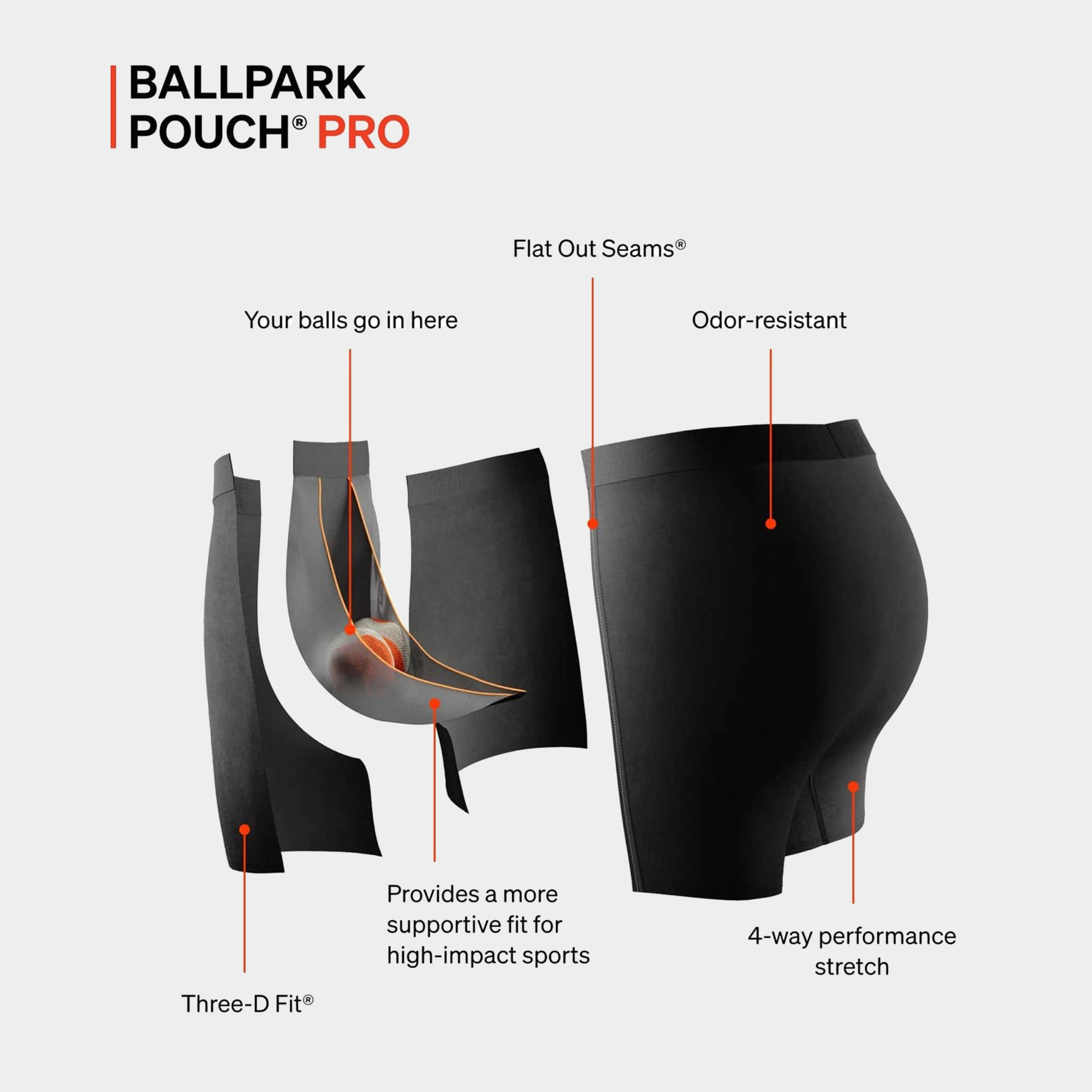 Men’s Kinetic Light-Compression Mesh Long Boxer Briefs - Image 3