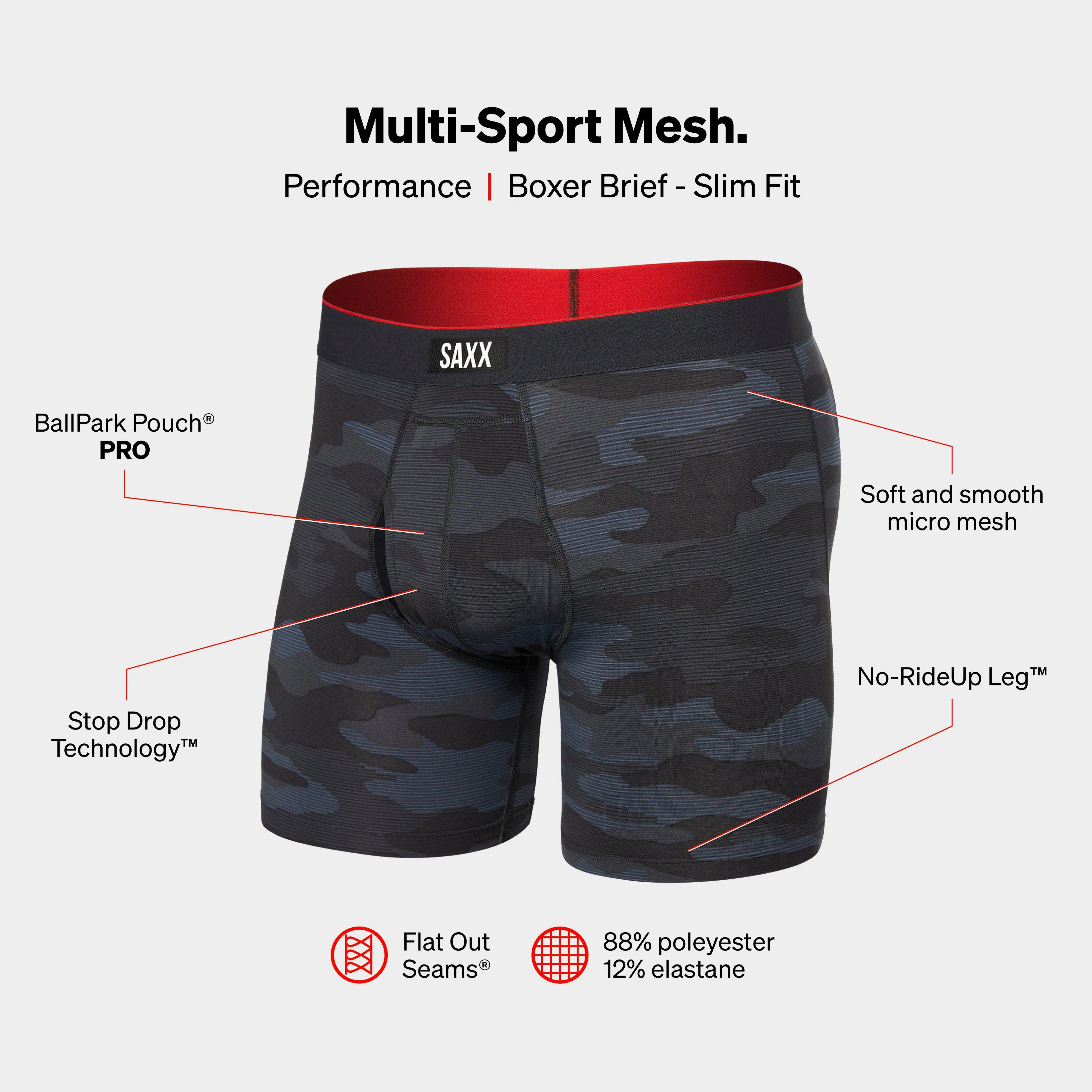 Men’s Multi-Sport Performance Boxer Brief 6inch - Image 3