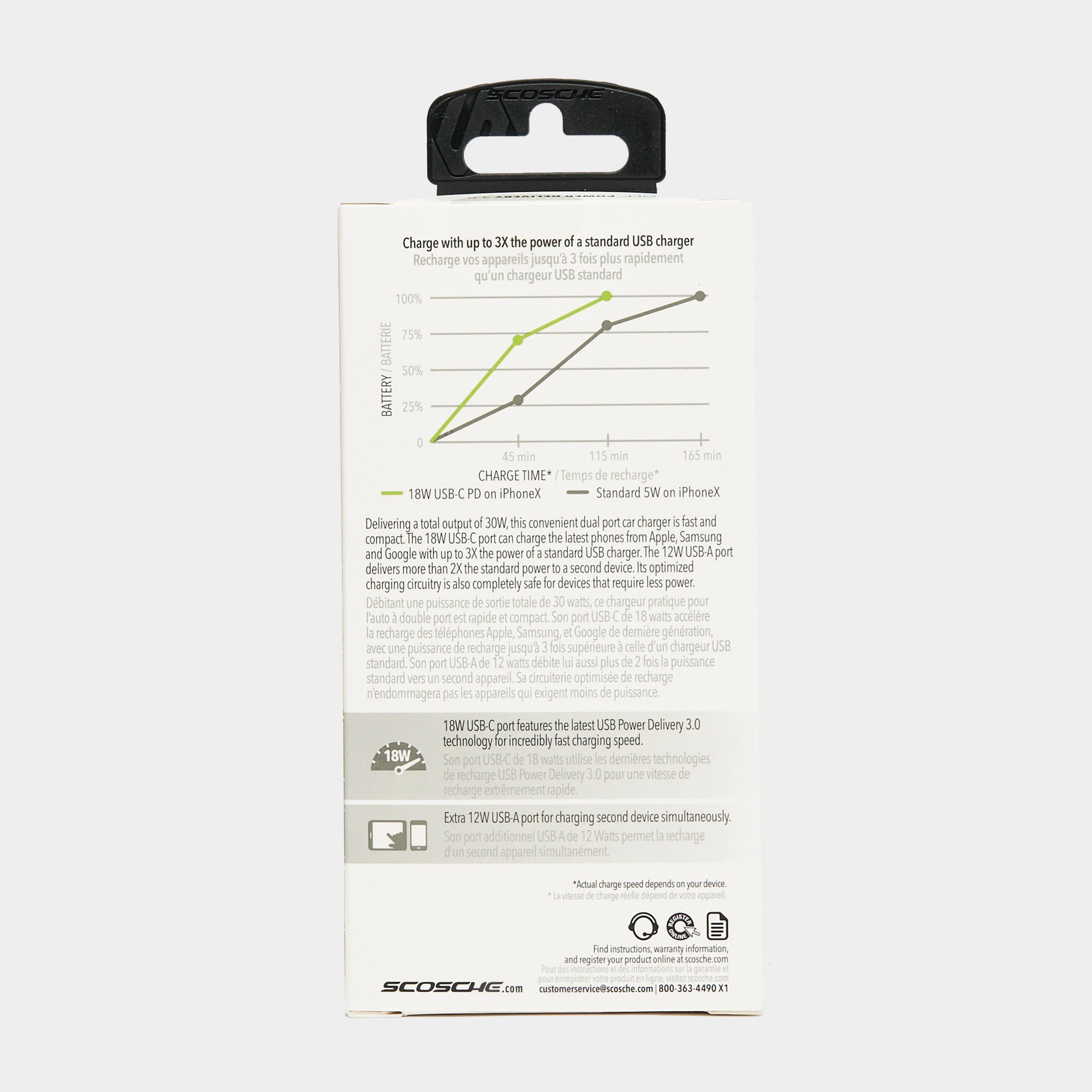 30W Combo Car Charger - Image 5